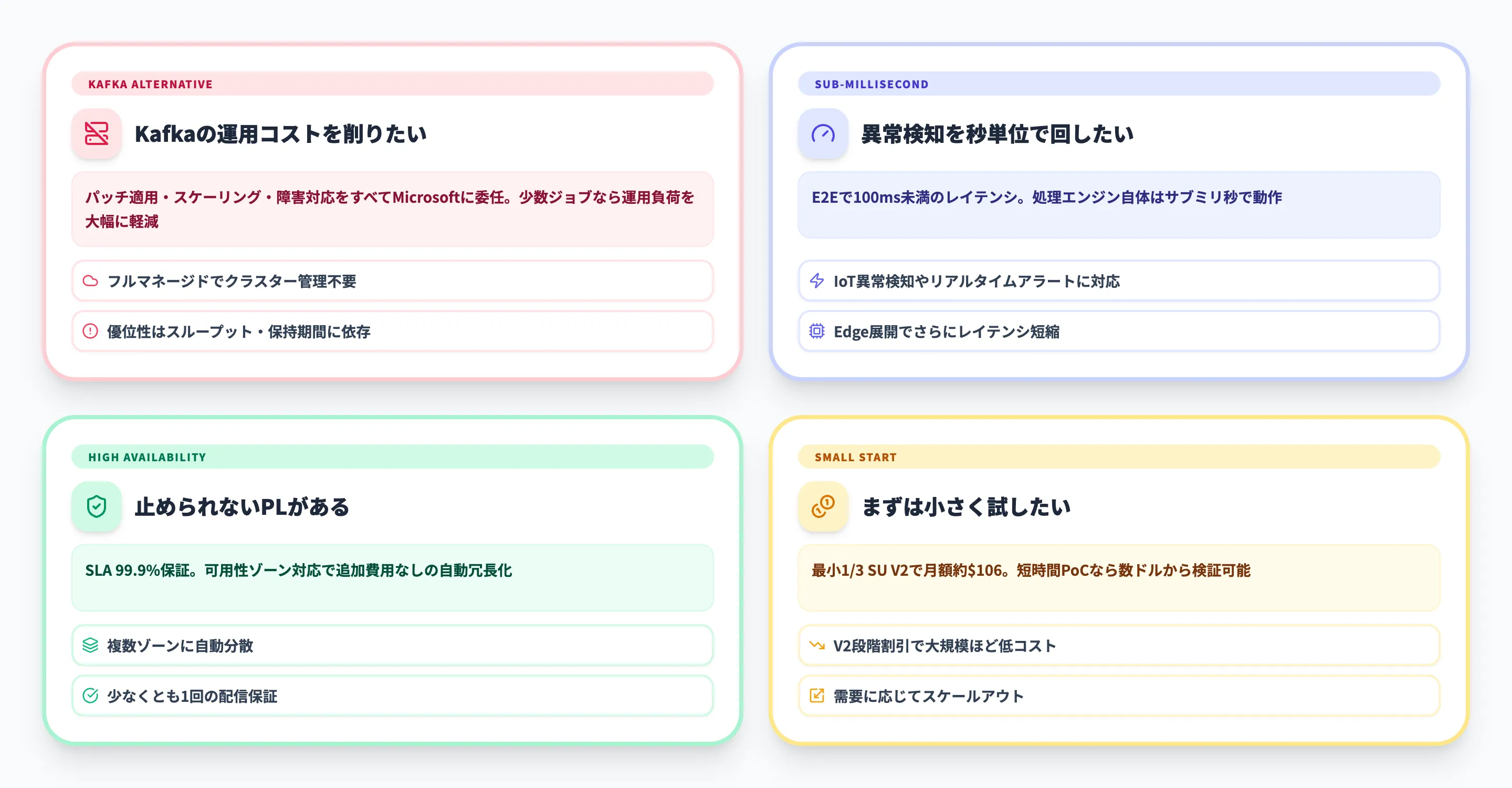 Azure Stream Analyticsを導入するメリット