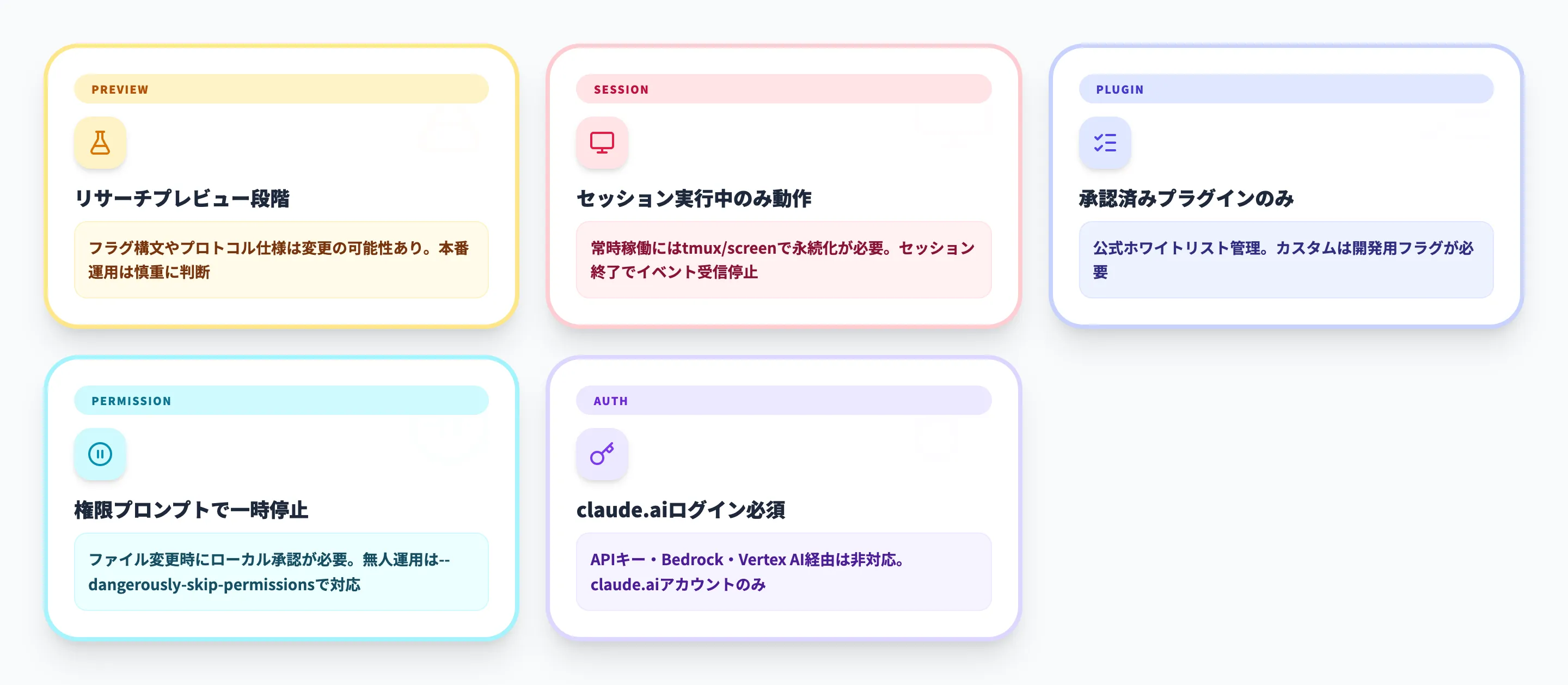 Claude Code Channelsの注意点と制限事項