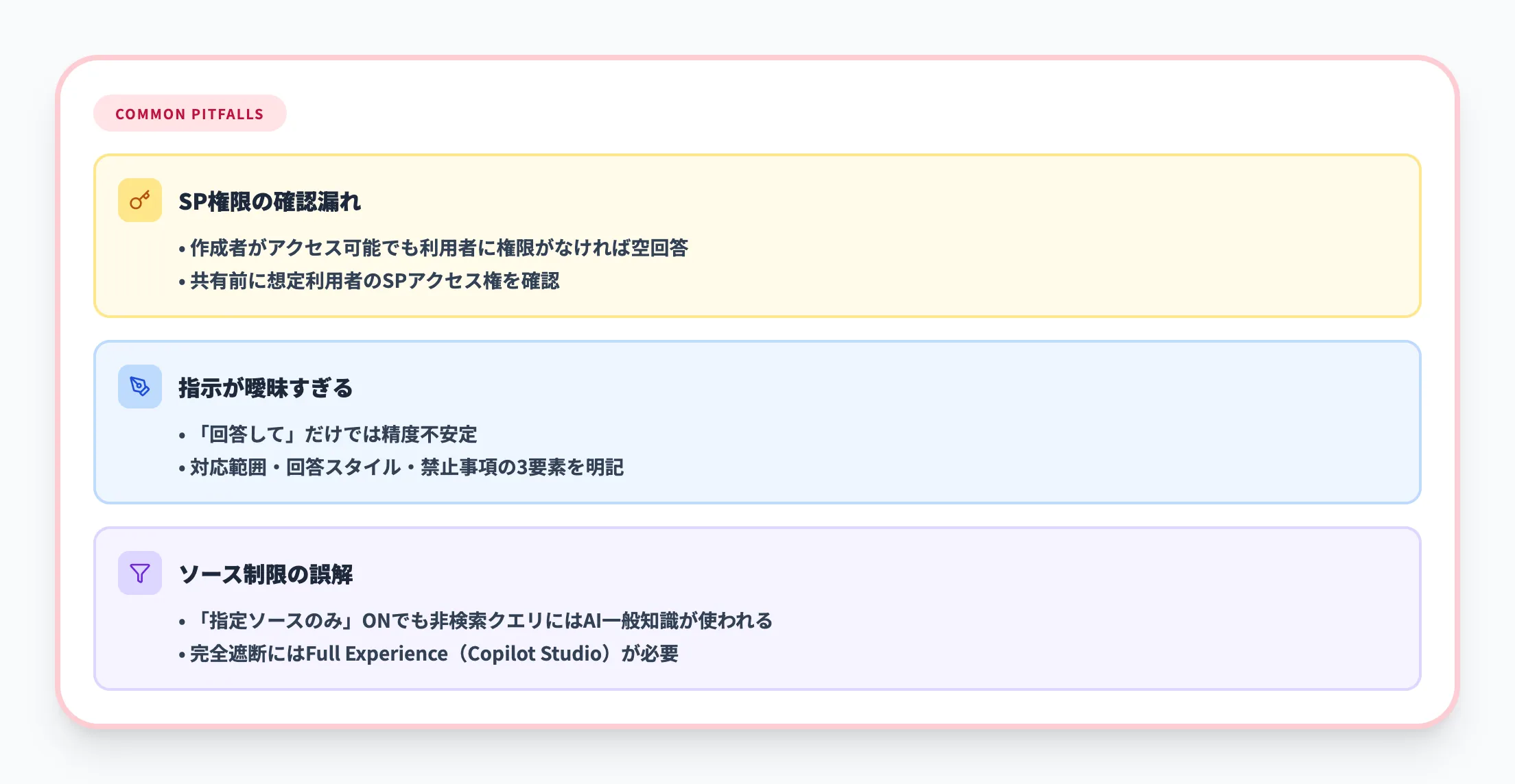 詰まりやすいポイント