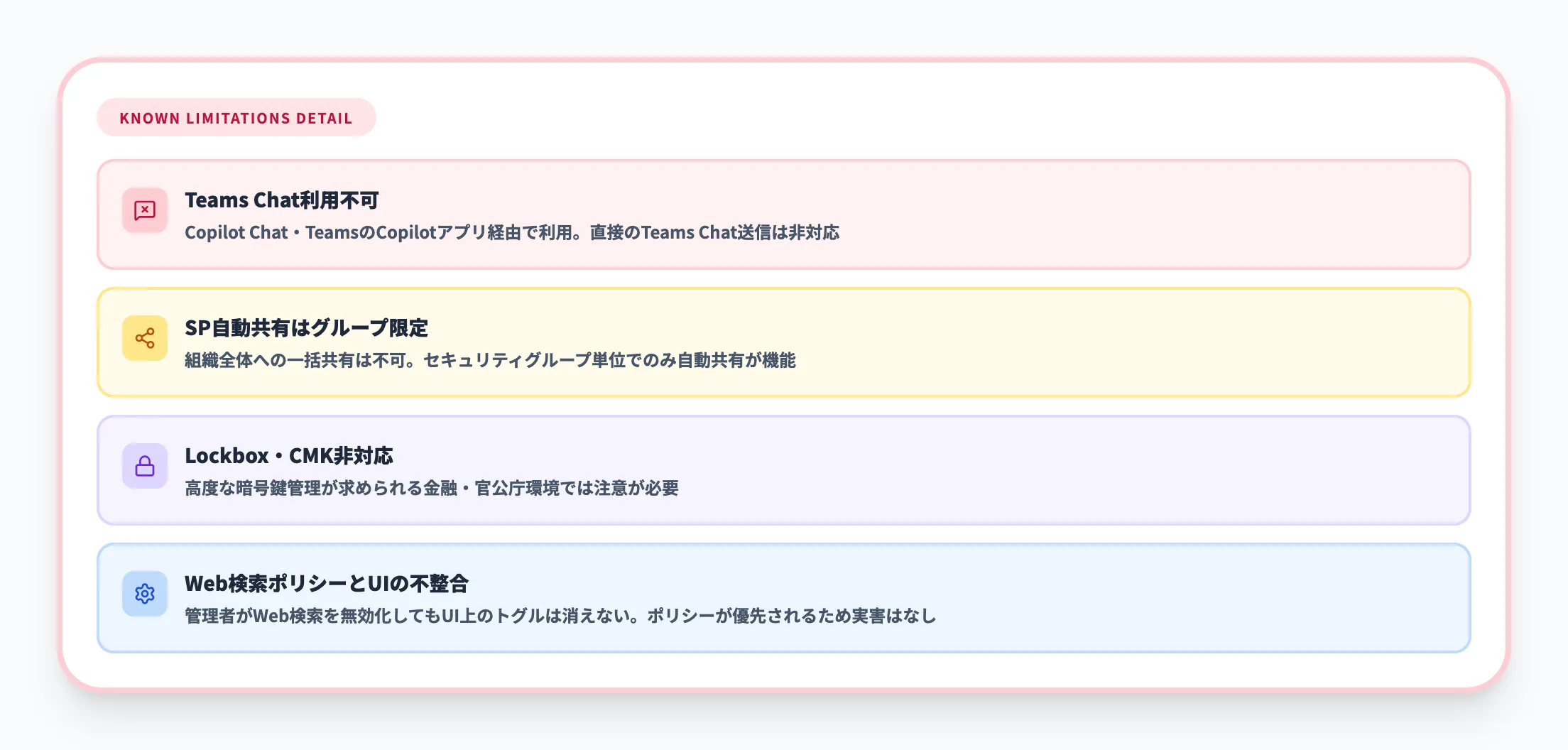 Agent Builderの既知の制限