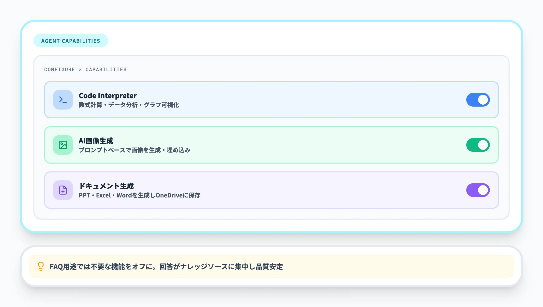 Code InterpreterとAI画像生成