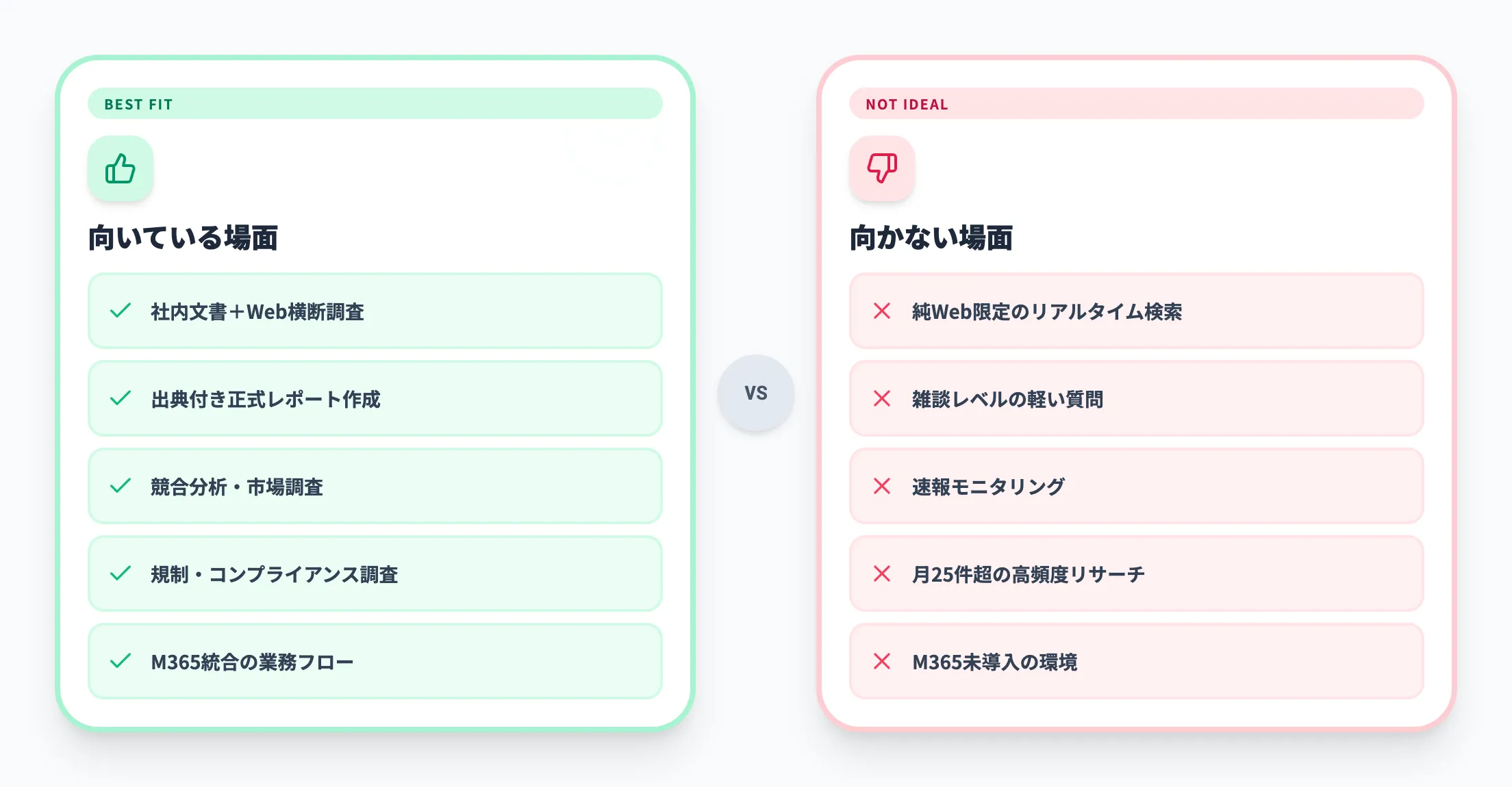 向いている場面と向かない場面