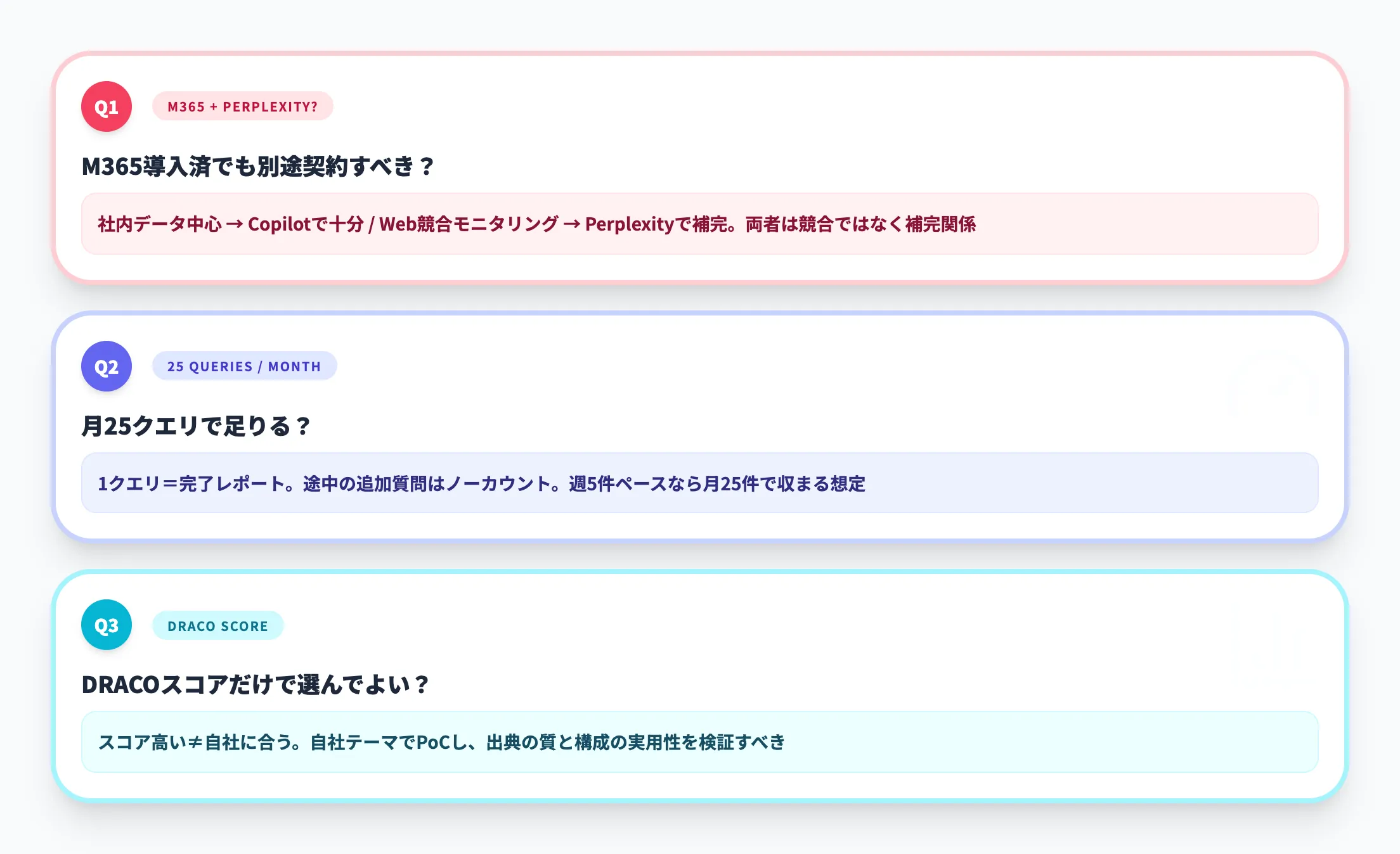 導入判断で詰まる論点