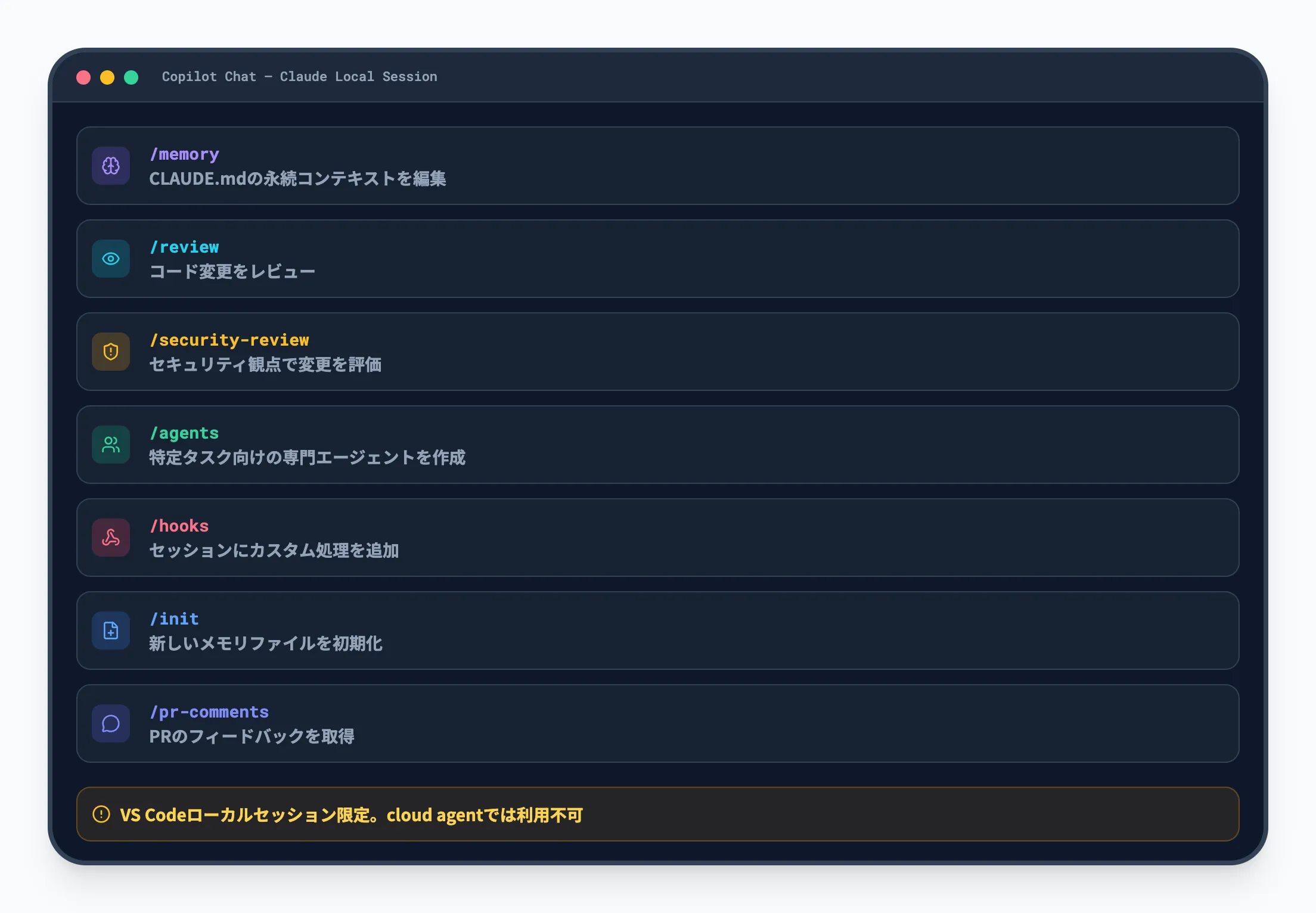 スラッシュコマンド