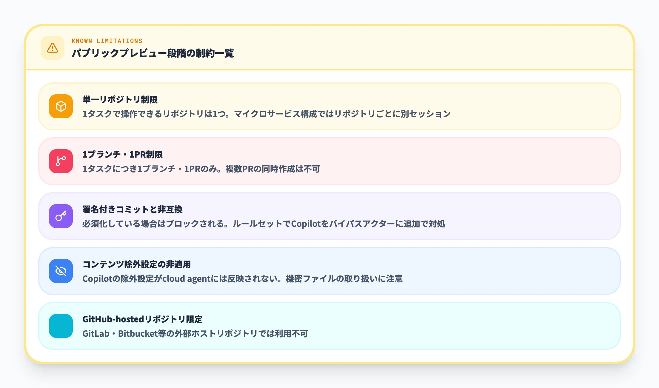 ワークフロー上の制約