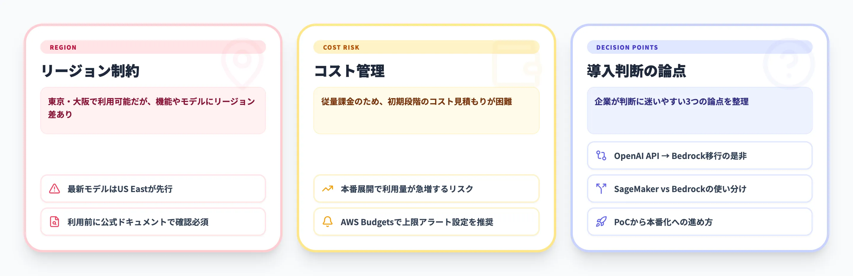 Amazon Bedrock利用時の注意点と導入判断