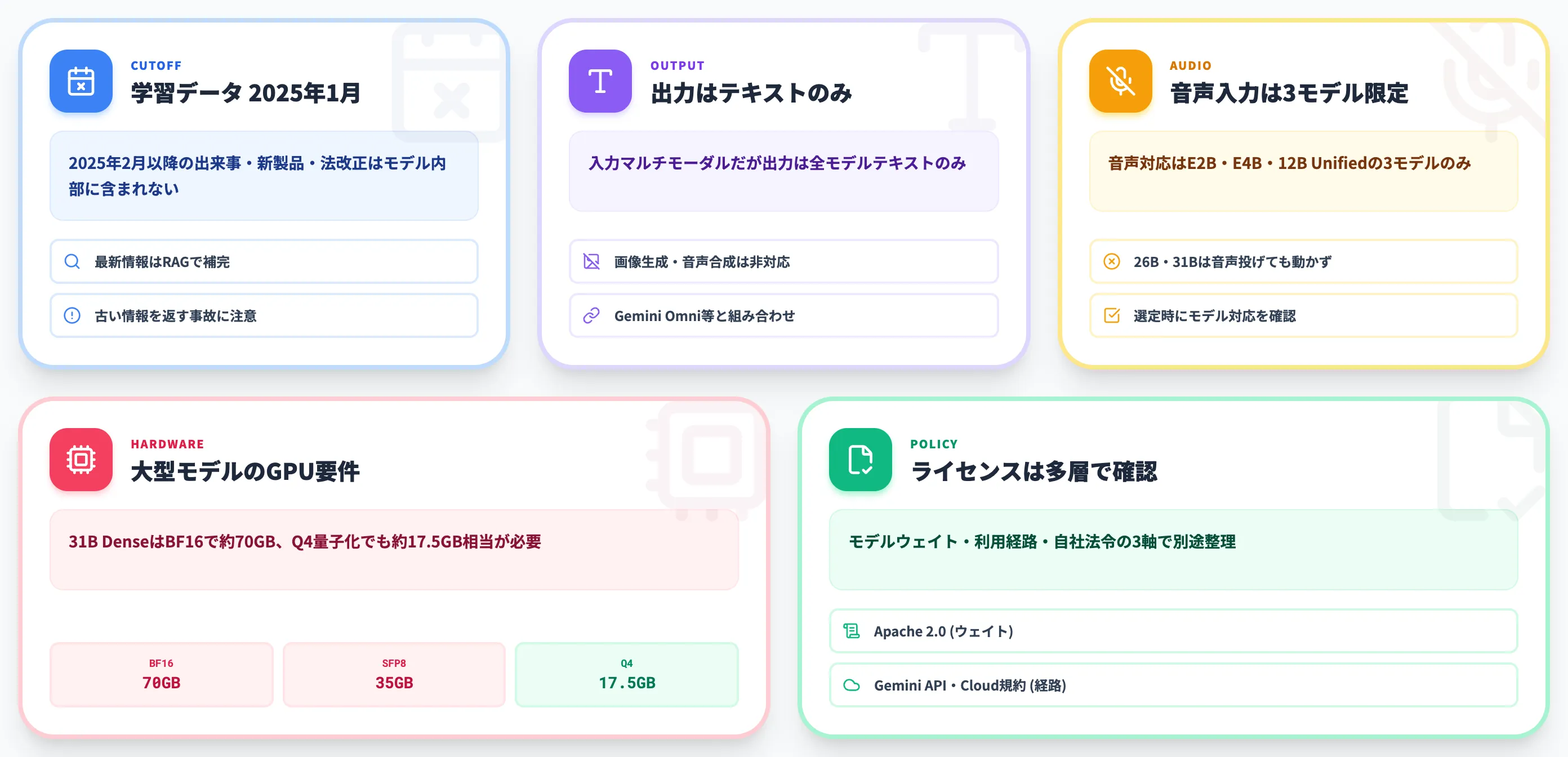 Gemma 4を実運用に載せる際の注意点