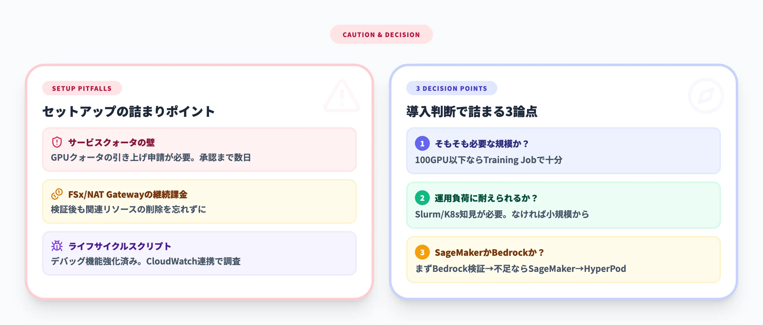 SageMaker HyperPod利用時の注意点と導入判断