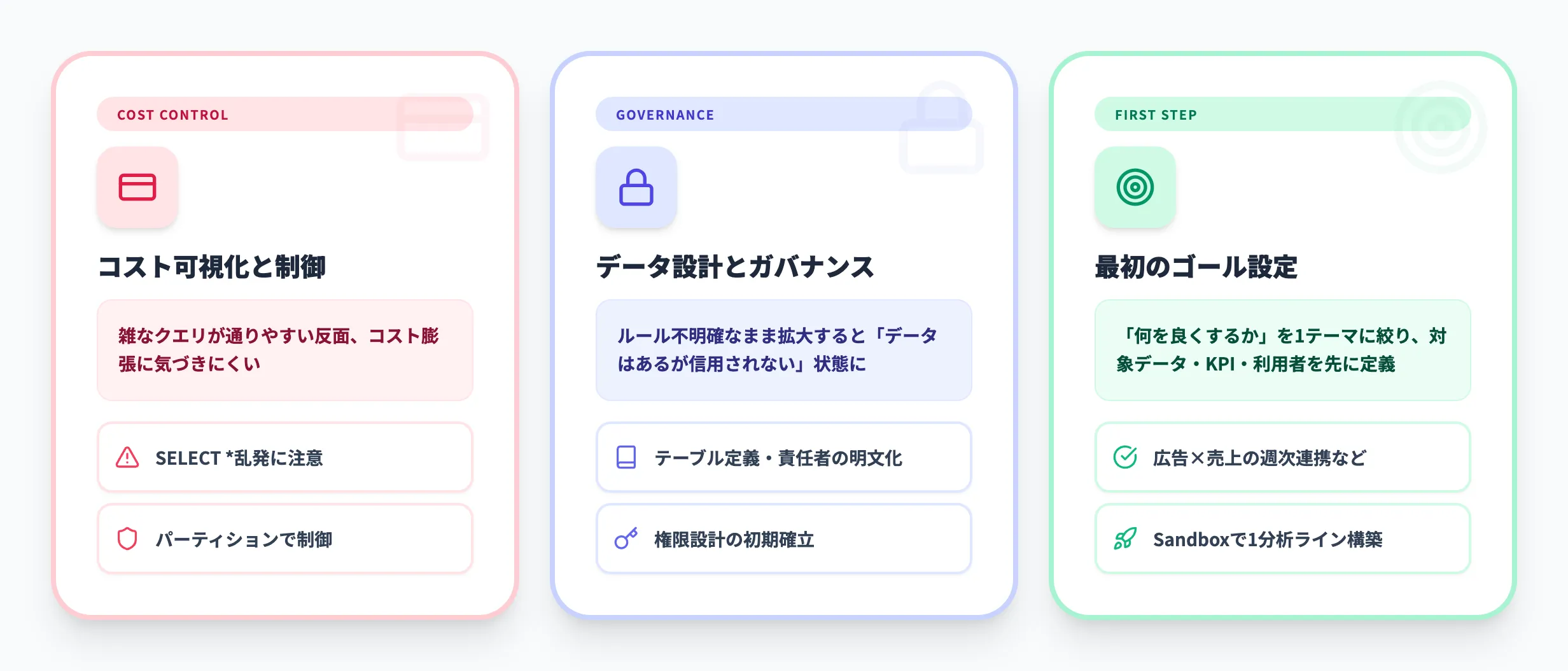 BigQuery導入で注意したいポイント