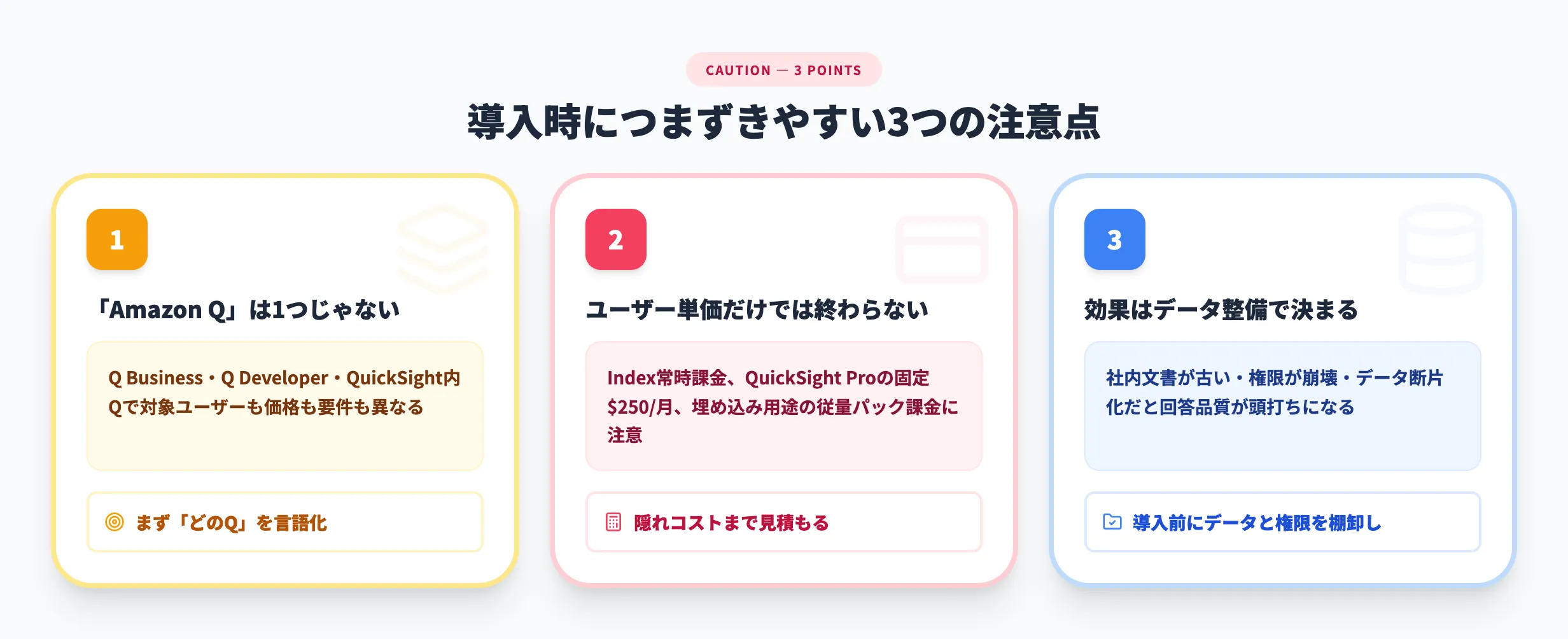 Amazon Q導入時の注意点