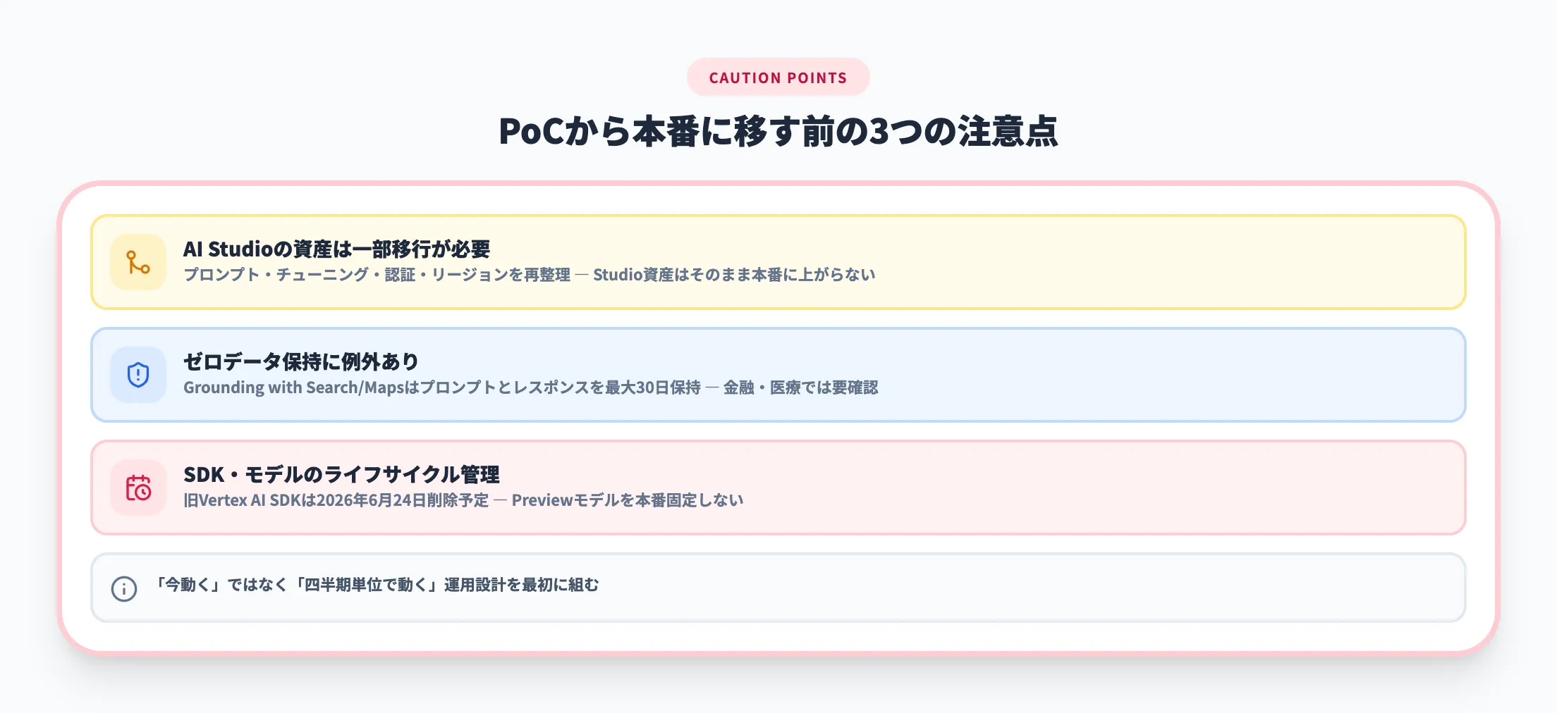 PoCから本番に移す前の3つの注意点