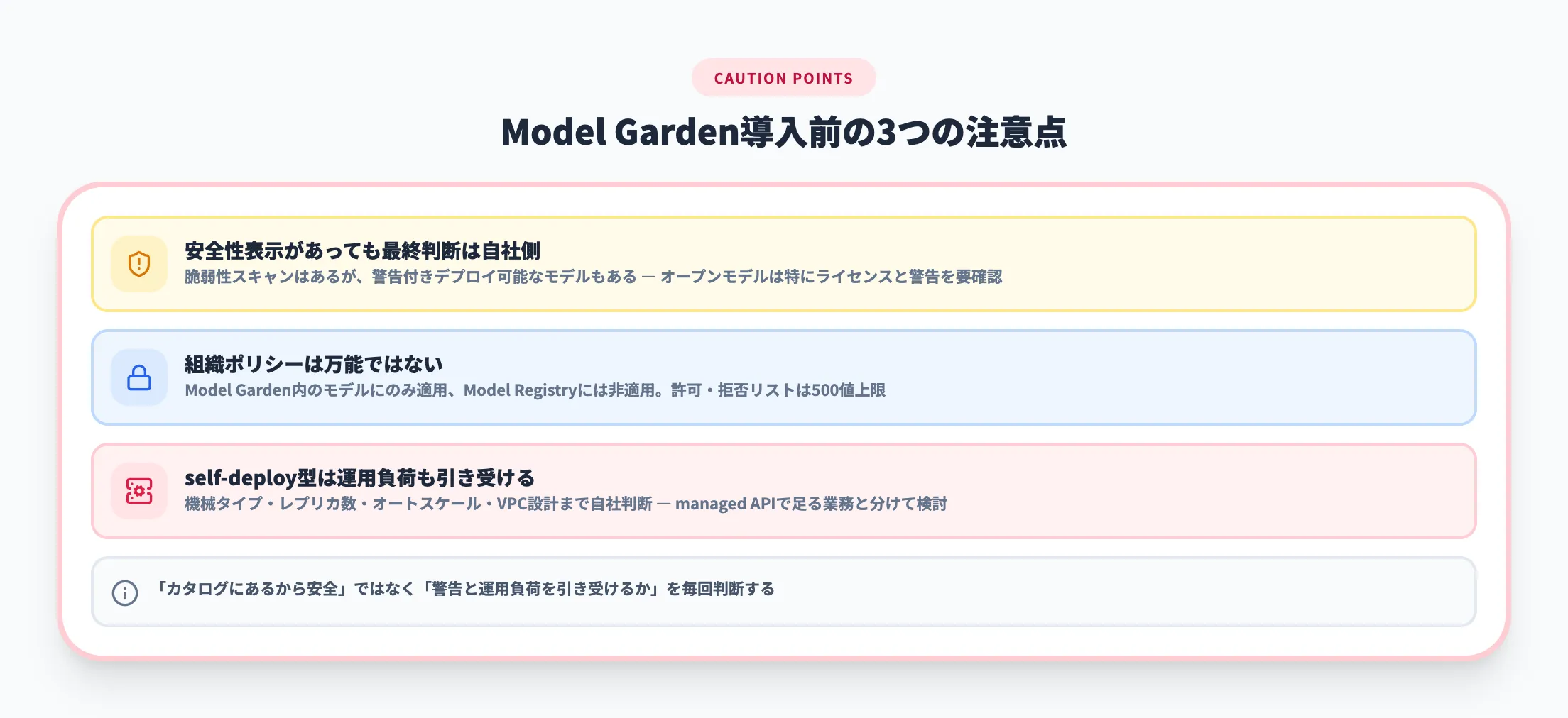 Model Garden導入前の3つの注意点