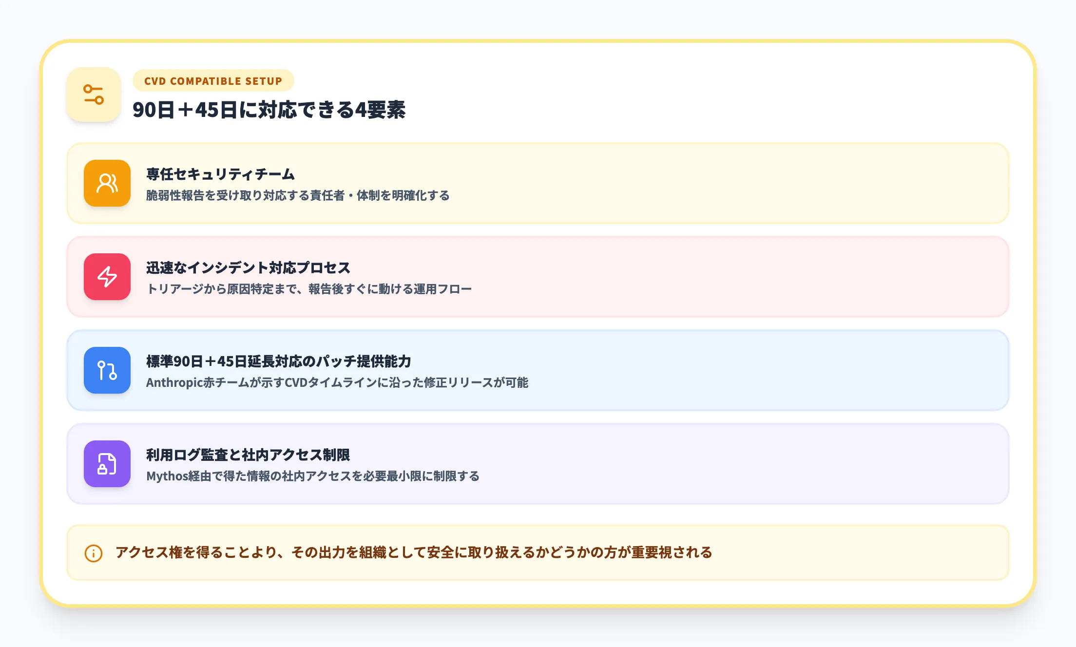 導入組織側で整えておきたい推奨体制