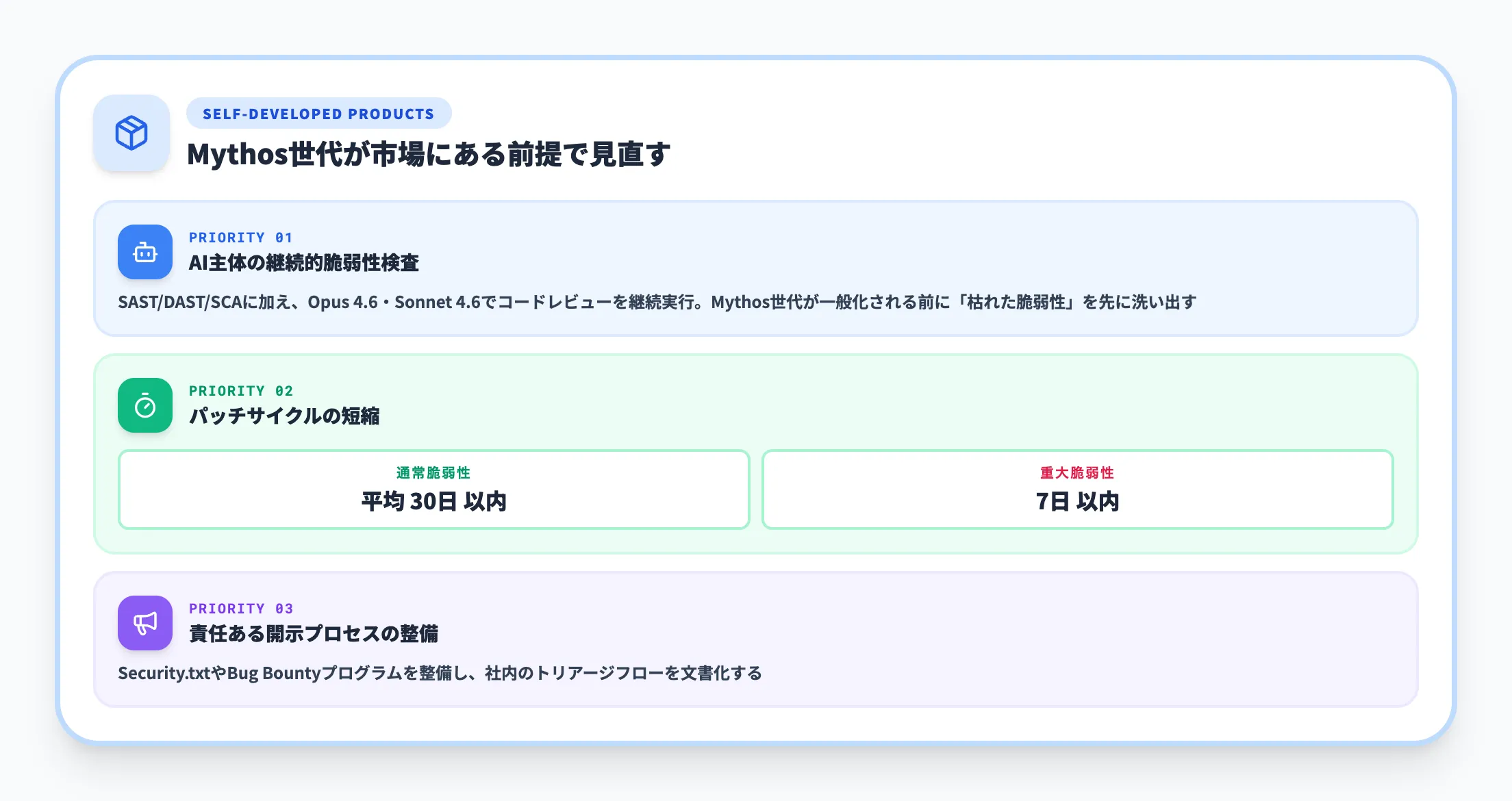 自社プロダクトを開発している企業の場合