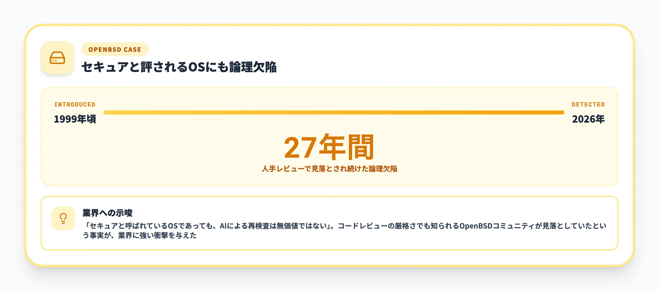OpenBSDで27年前から潜んでいた未検出バグを発見