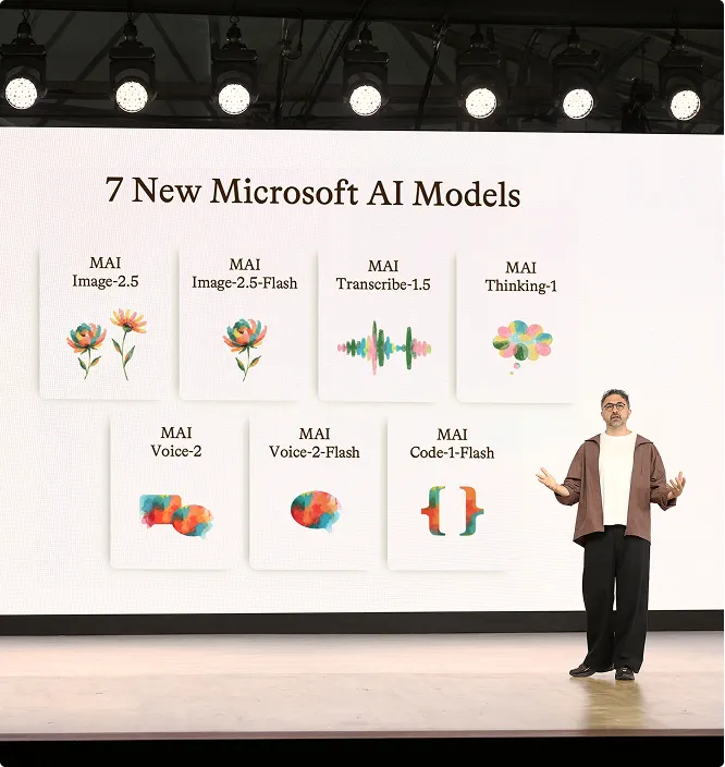 Microsoft Build 2026の基調講演で発表された7つのMAIモデル