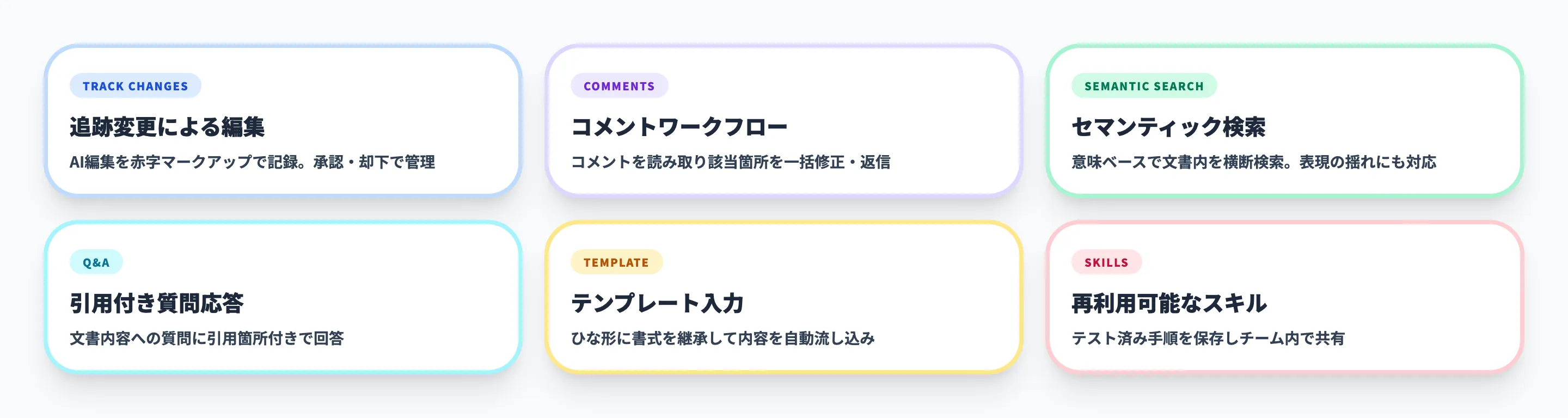 Claude for Wordの主な機能
