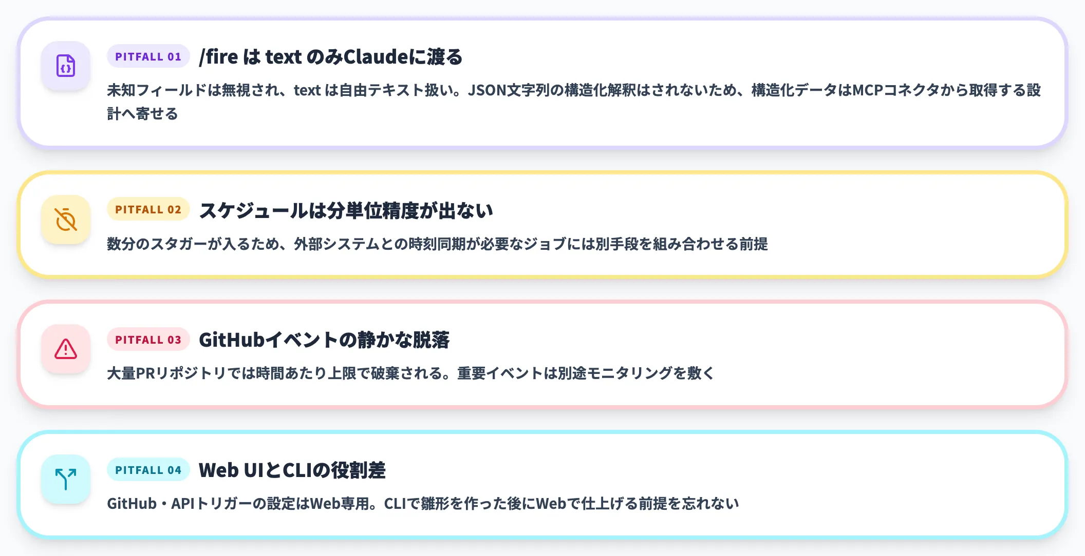 実装で詰まりやすいポイント