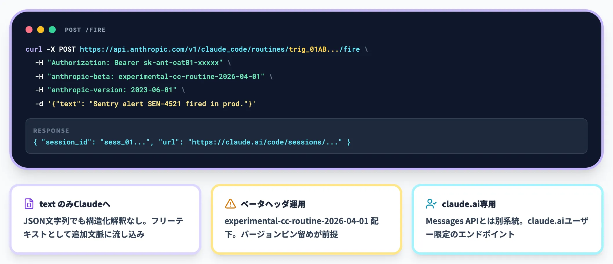 API Trigger(HTTP発火)