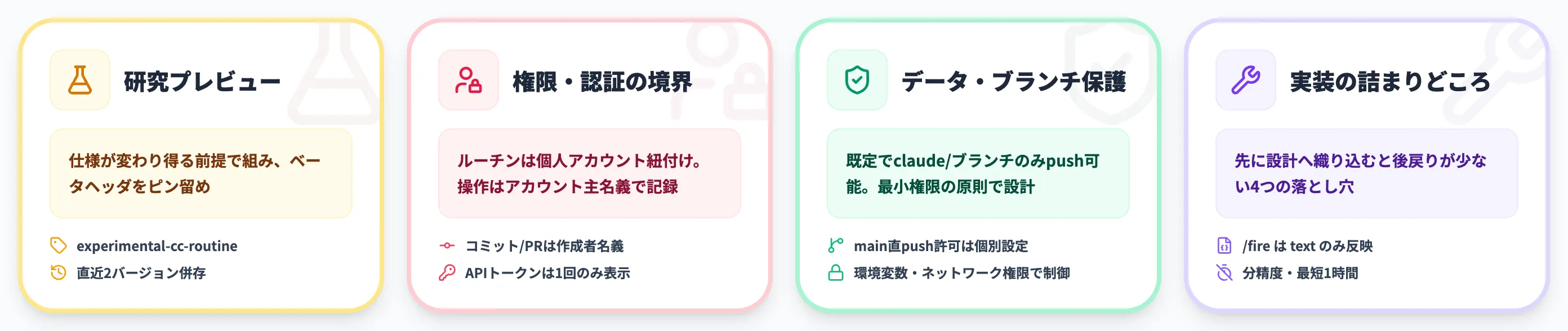 Claude Code Routinesの注意点と制限