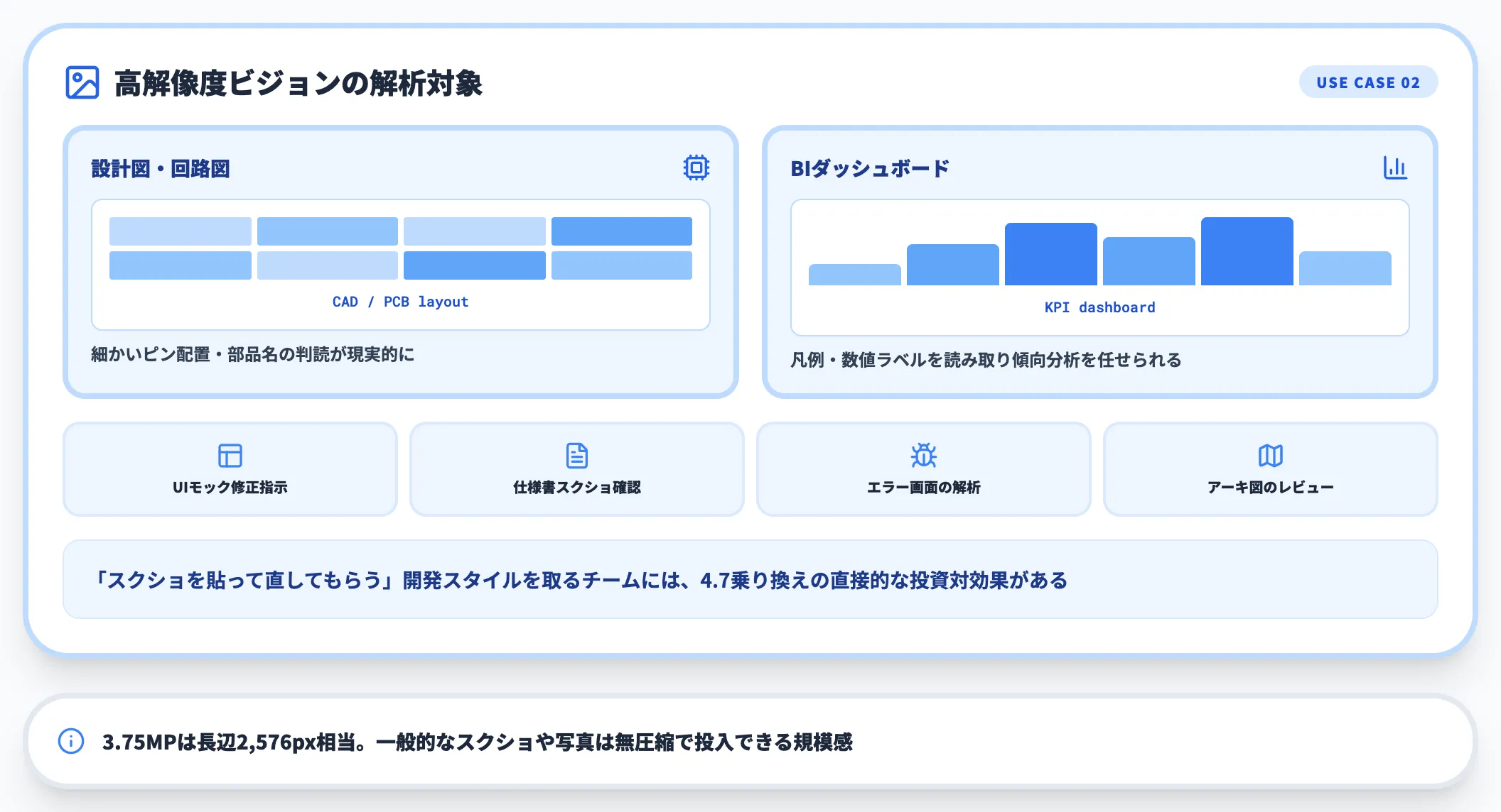 設計図・ダッシュボード解析