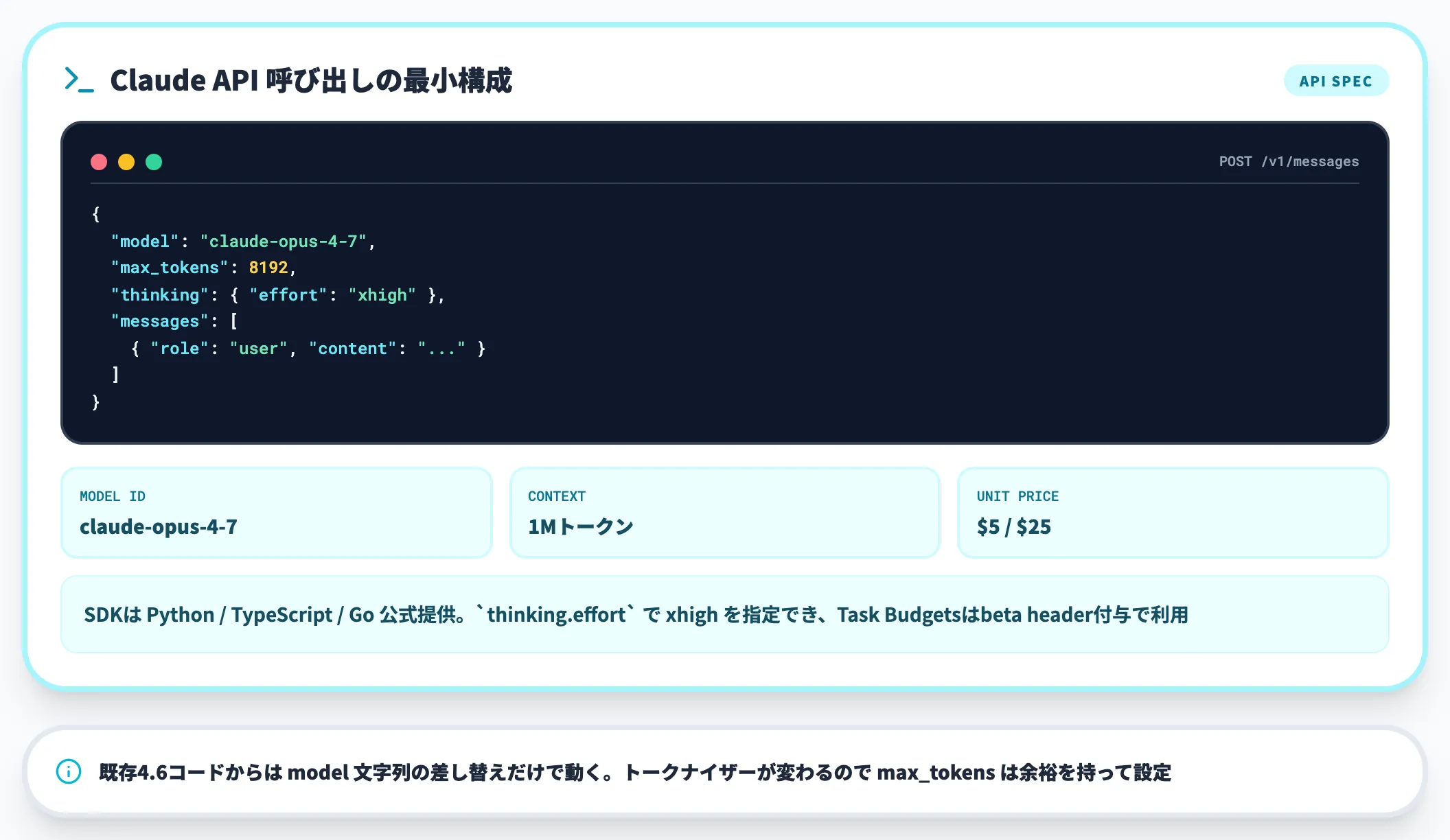 Claude APIでの呼び出し