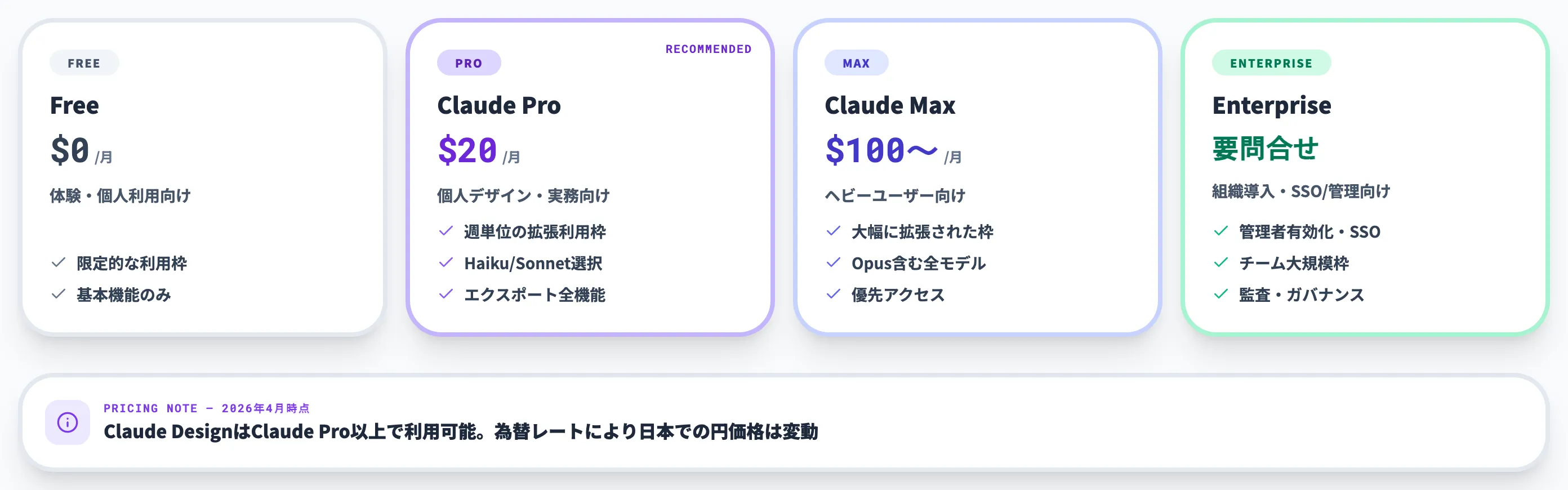 料金・プラン比較