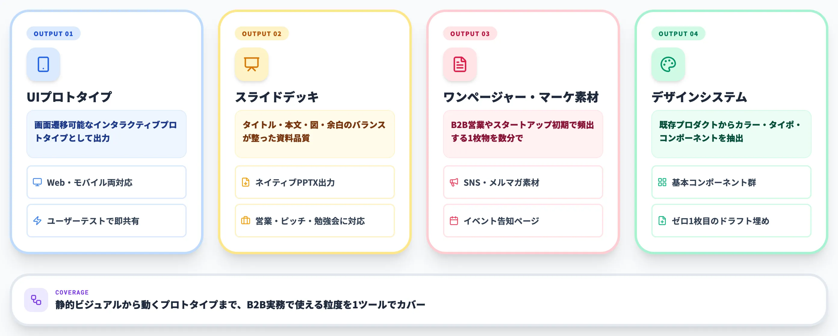 Claude Designで作れるアウトプット