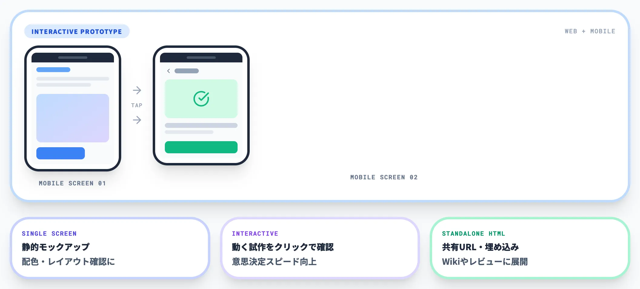 UIプロトタイプ・ウェブサイトモックアップ