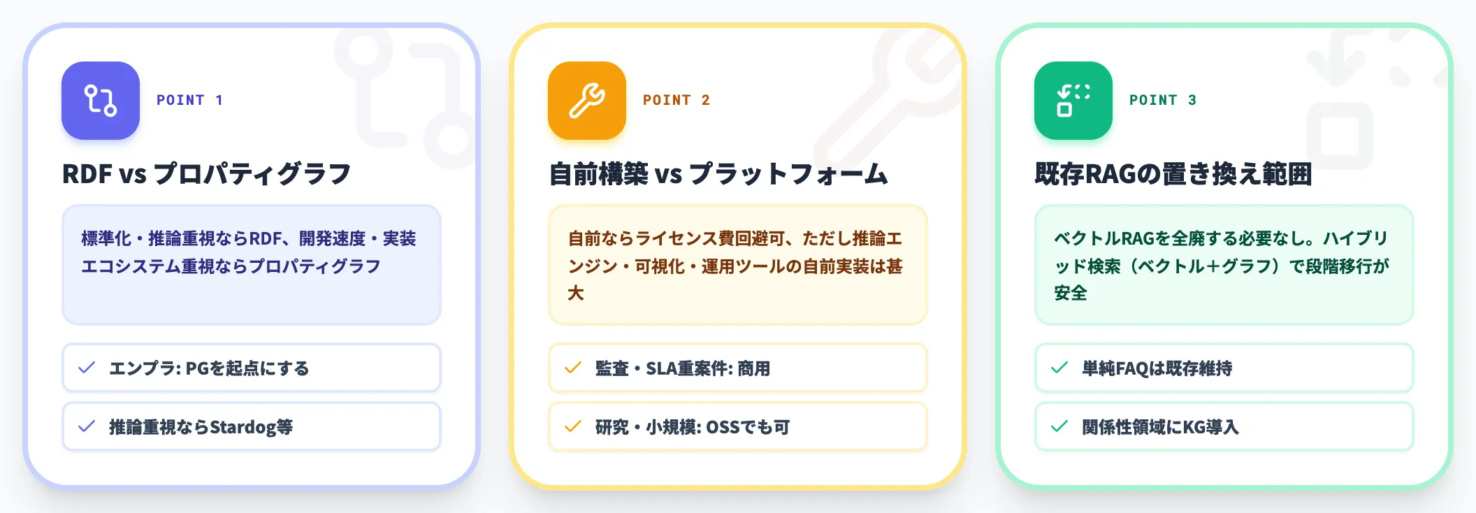 導入判断で迷う3つの論点