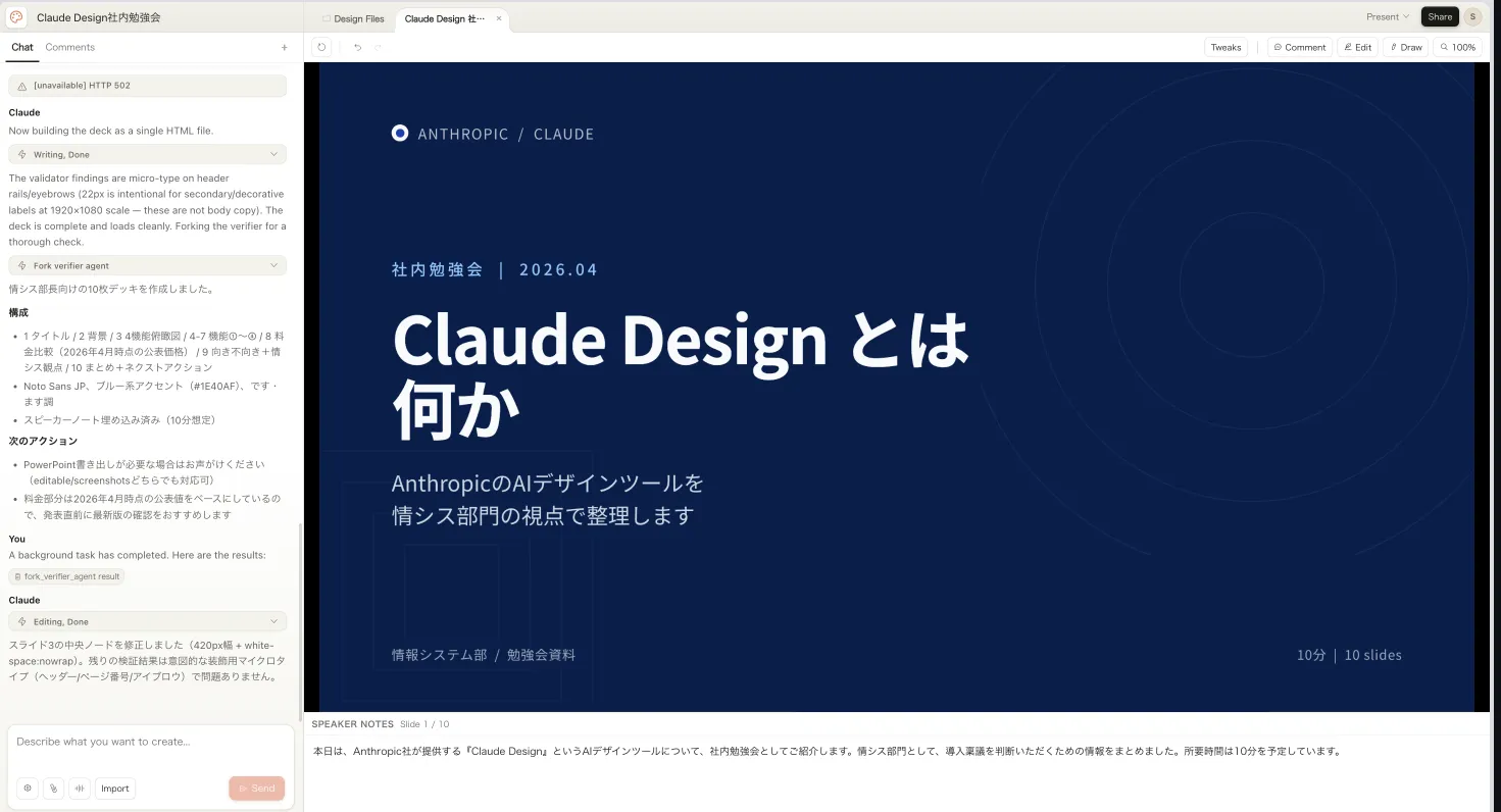 10枚スライド初稿完成時のキャンバス全景