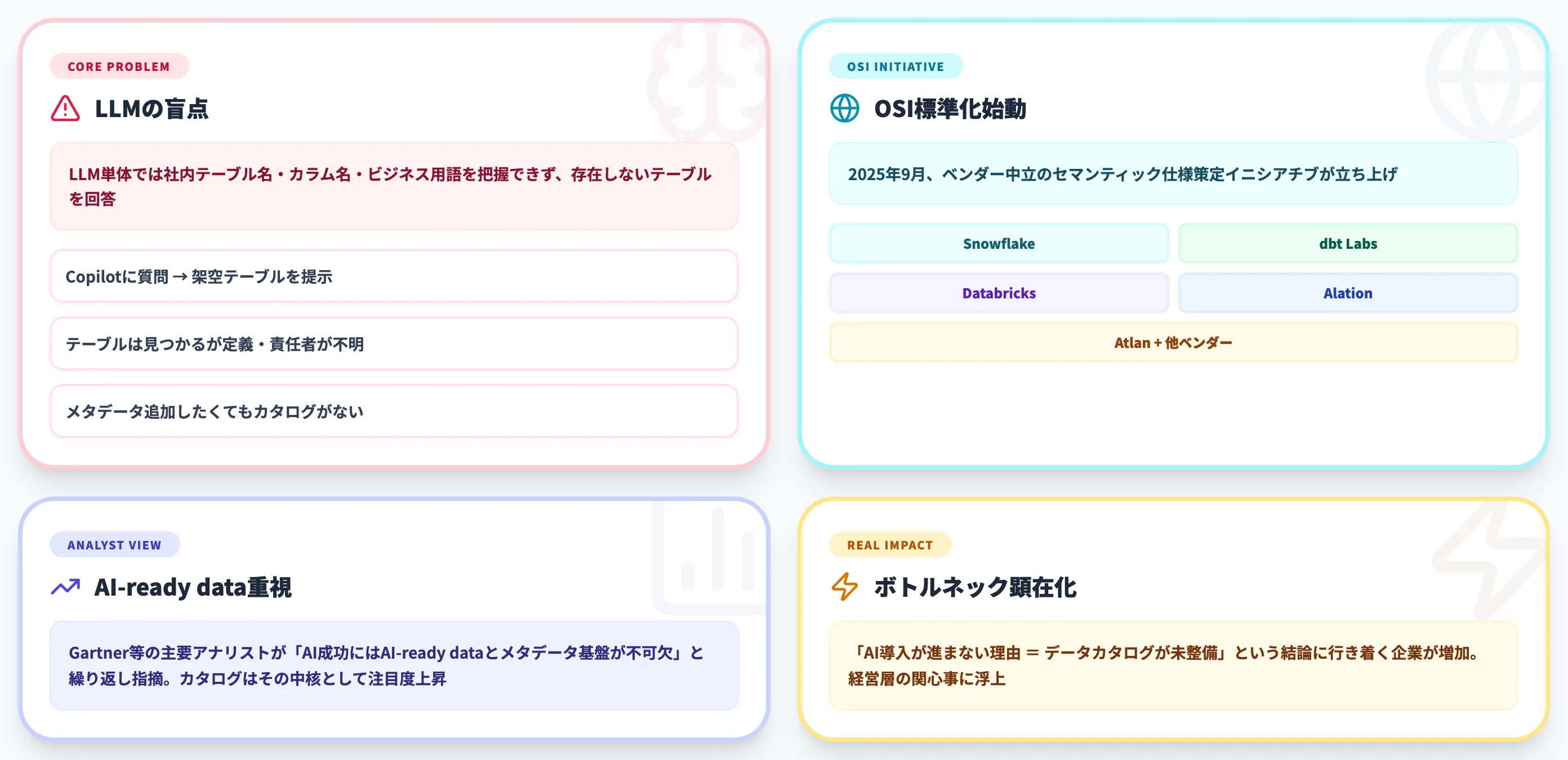 なぜAIエージェント時代にデータカタログが再評価されているのか