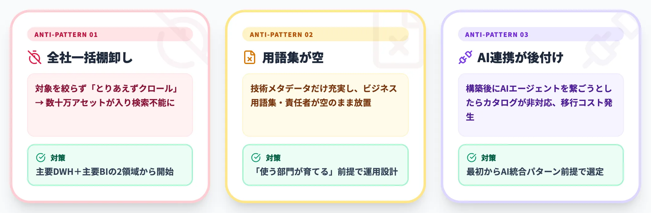 よくある失敗パターン3つ