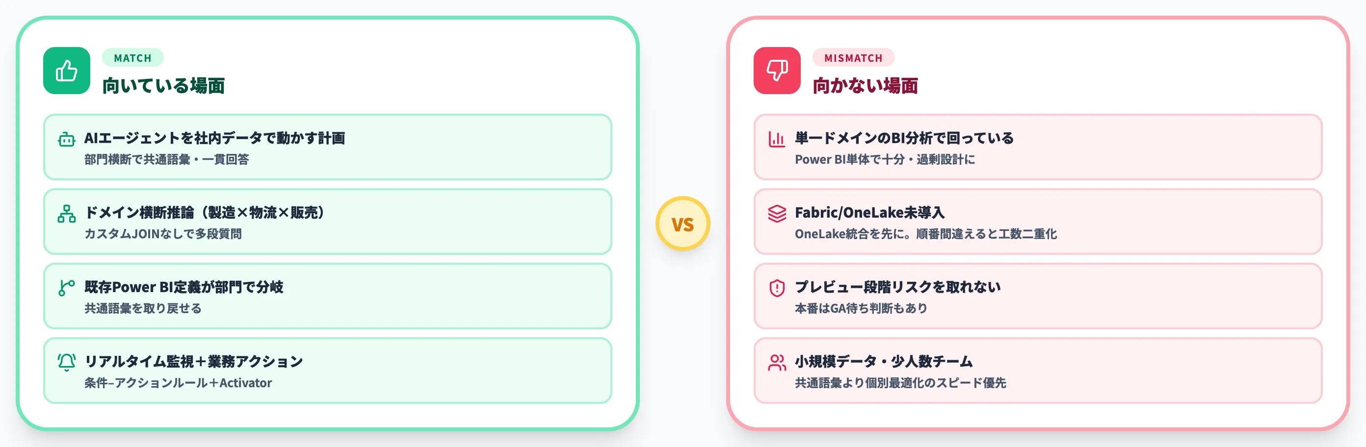 導入判断で詰まる論点と向き不向き