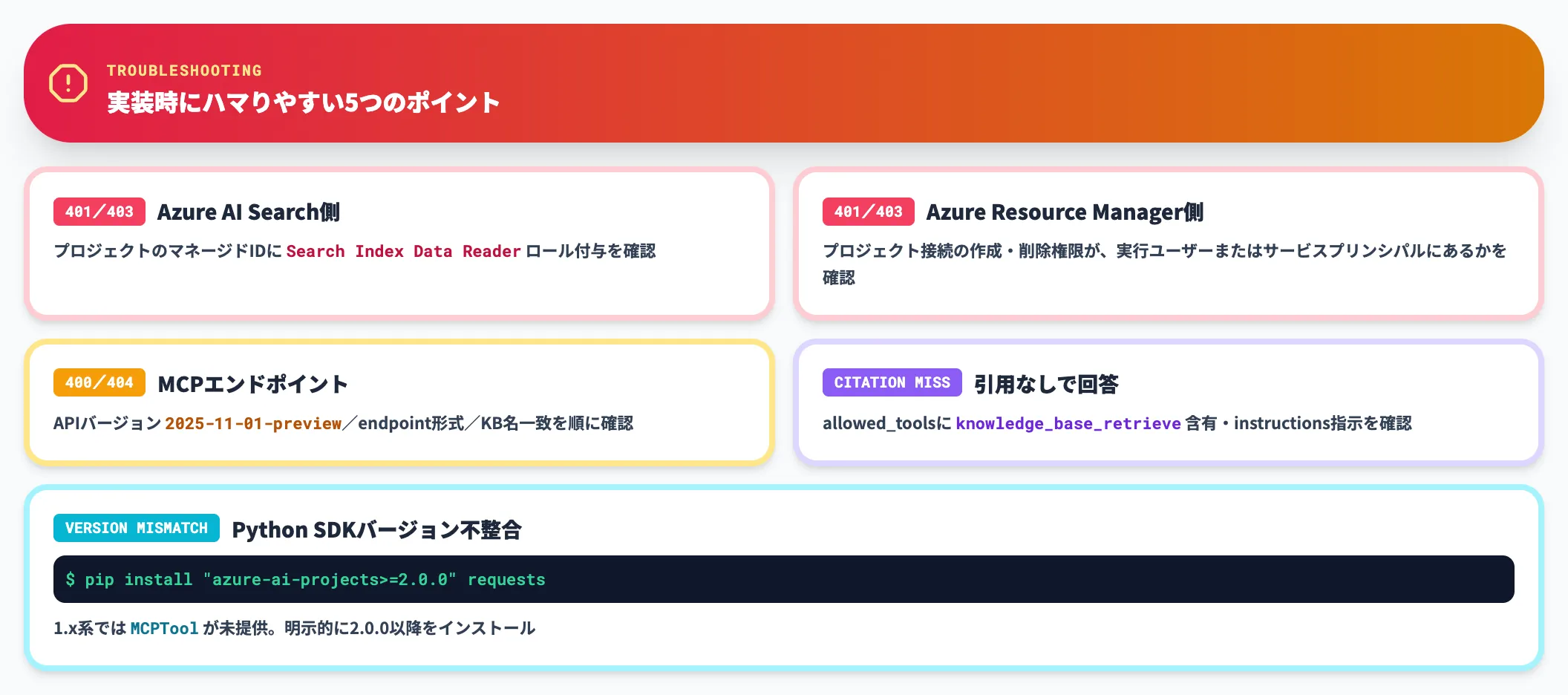 詰まりポイント