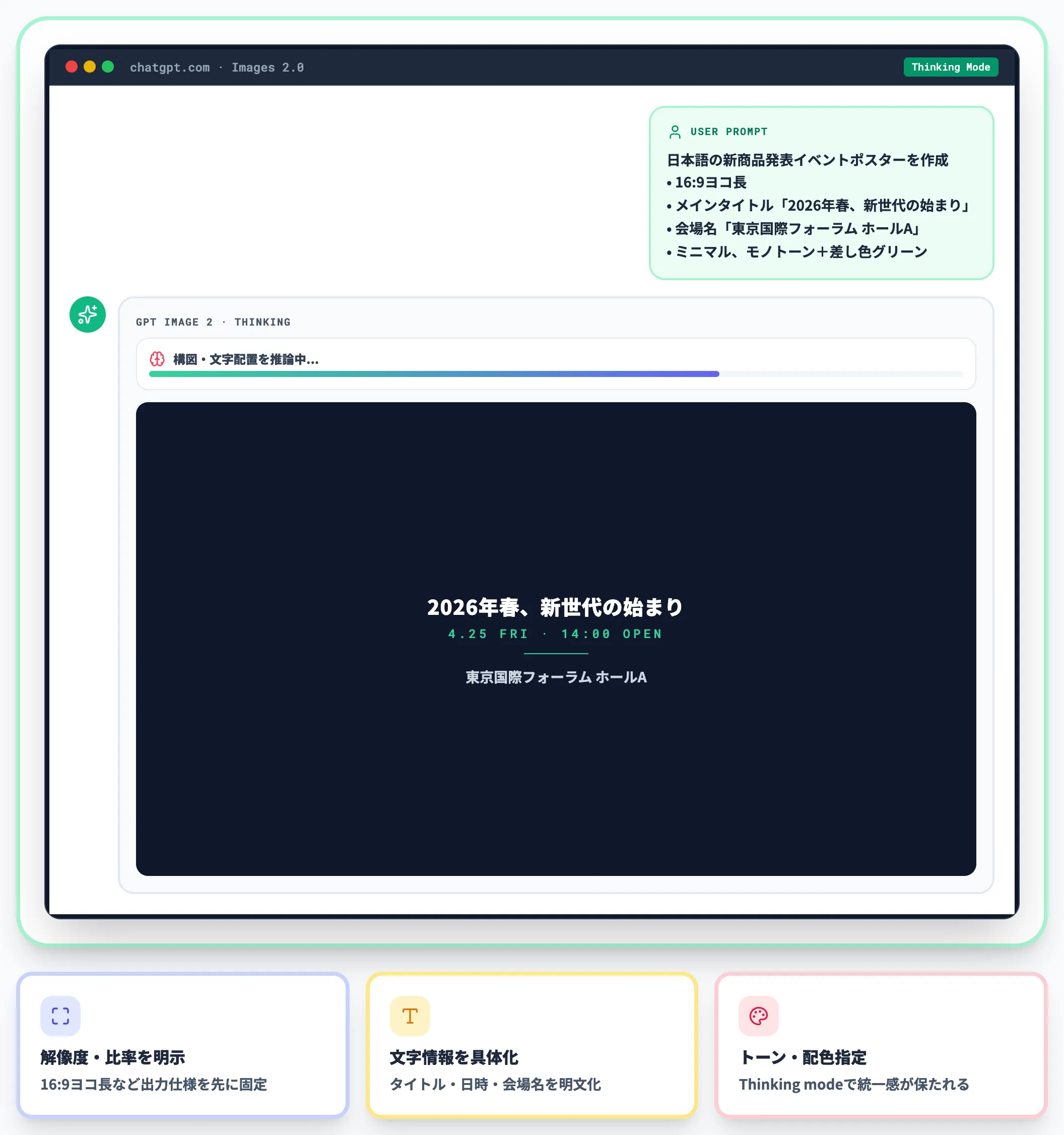 ChatGPT（Images 2.0）で使う