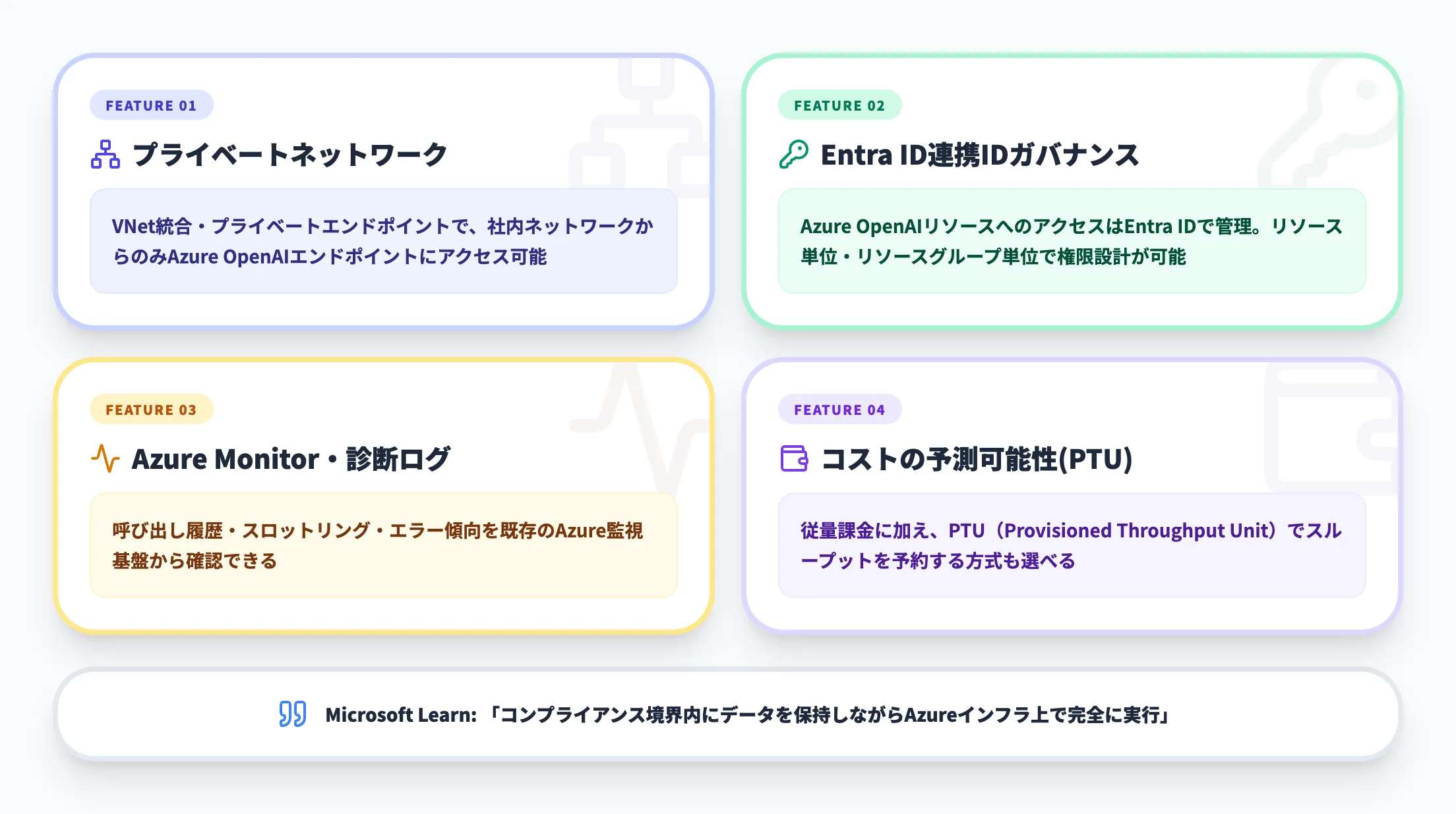 Azure側で追加されるエンタープライズ機能