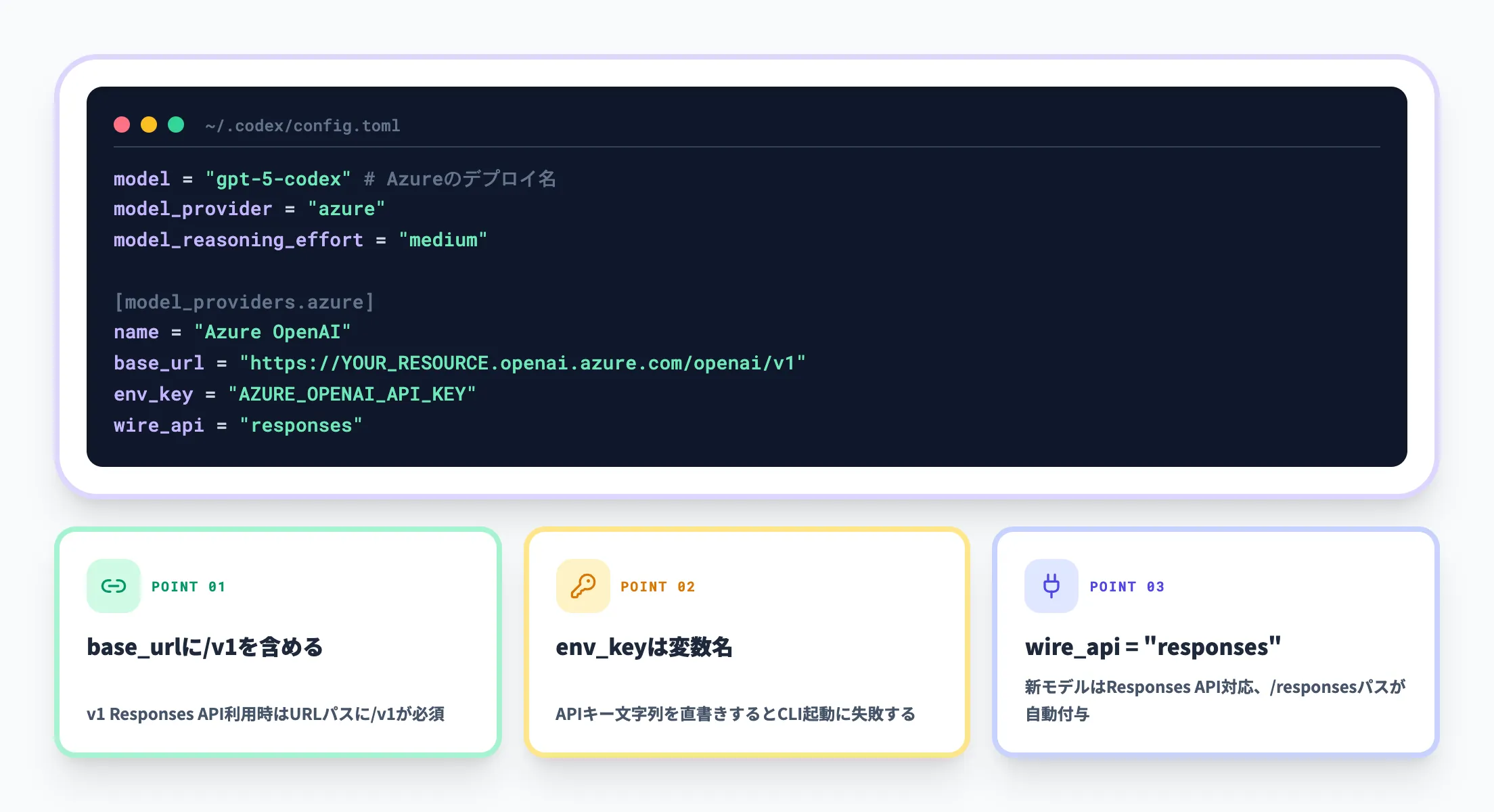 Azure でCodexを使う方法｜Microsoft Foundryでのデプロイや料金、設定