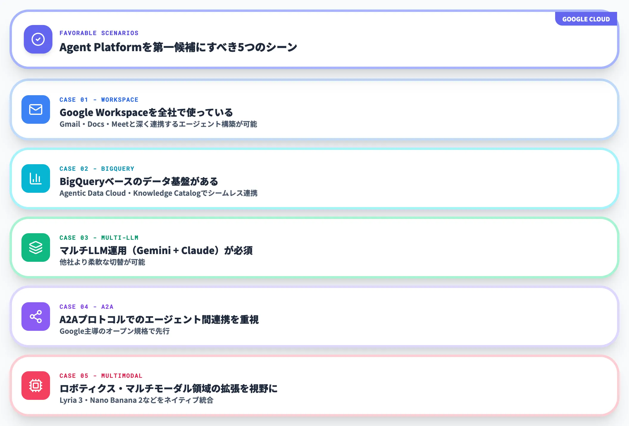 Agent Platformが有利なケース