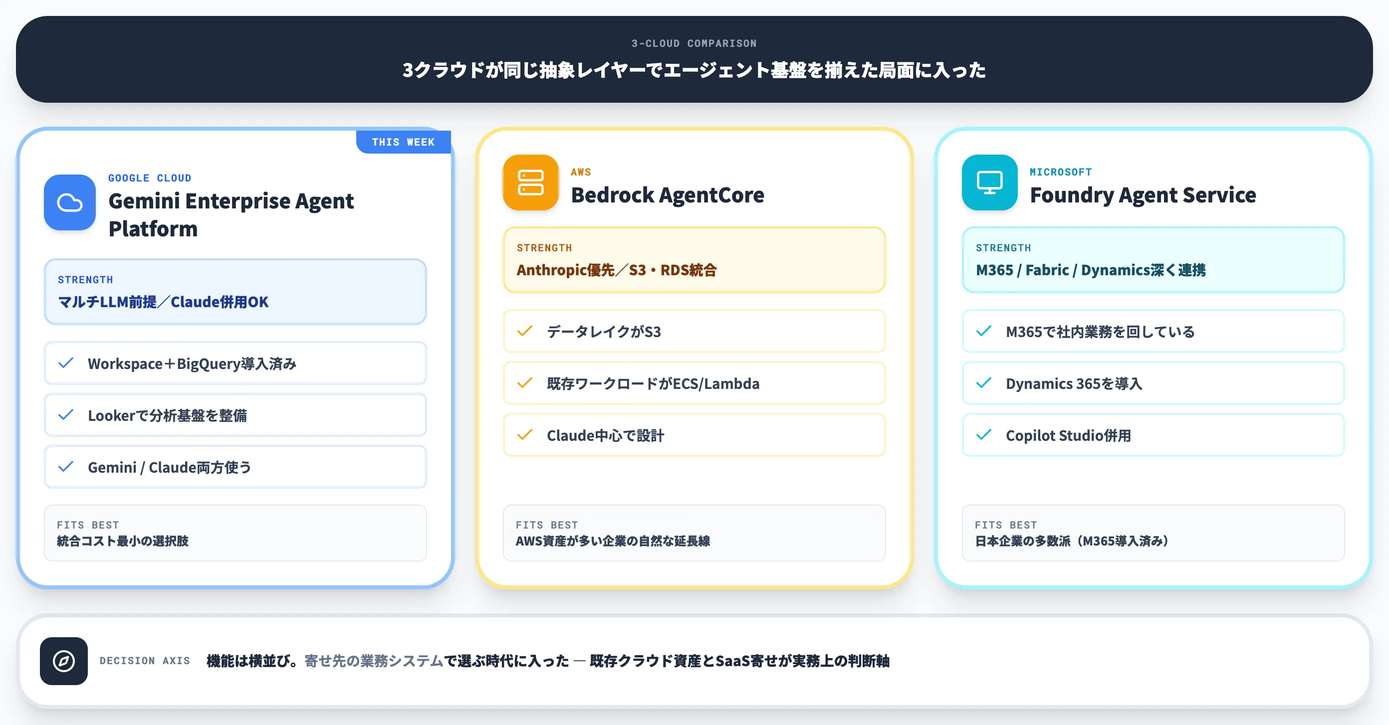 日本企業にとっての意味と実務判断