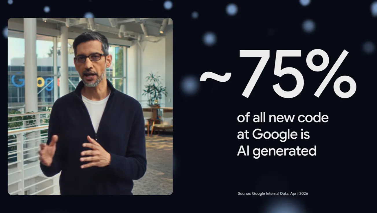 Google Cloud成長指標
