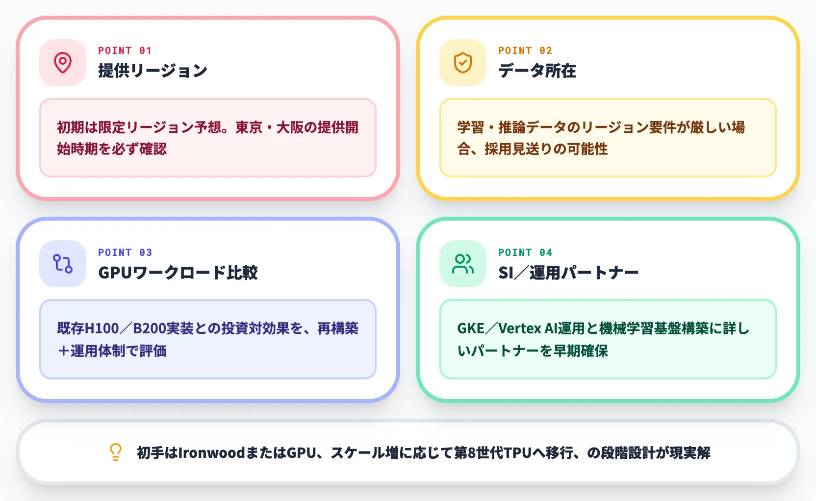 日本企業が検討する際の論点