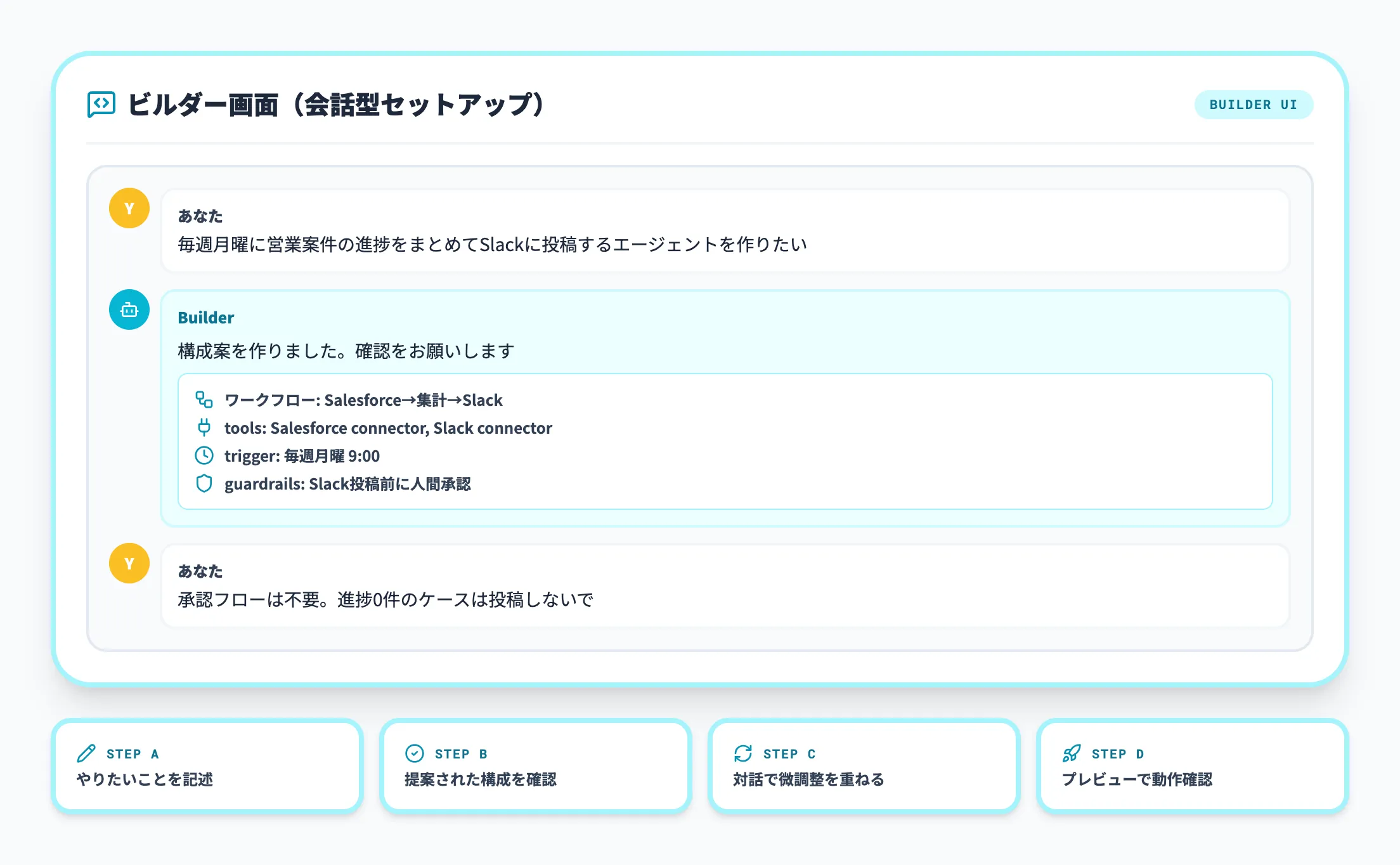 会話型ビルダーでエージェントを組み立てる
