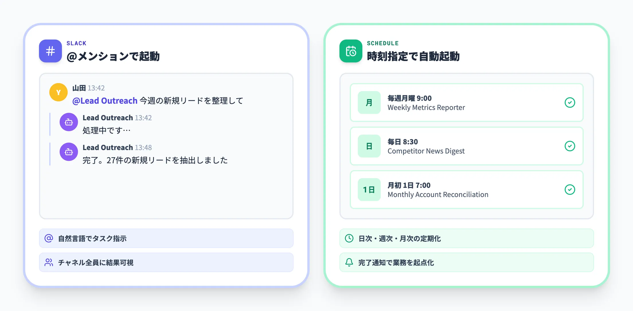 Slack連携とスケジュール実行