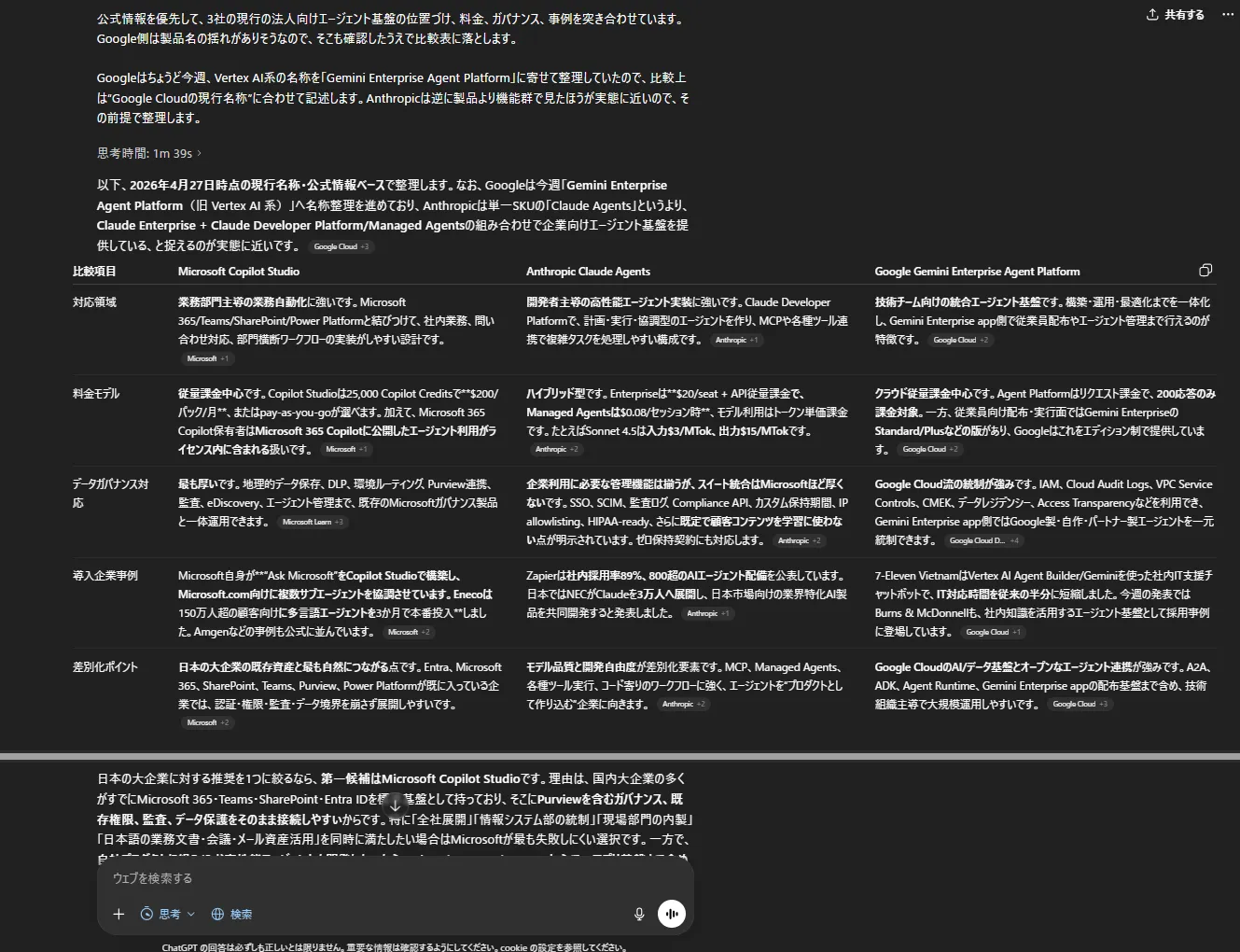 GPT-5.4 リサーチ要約結果