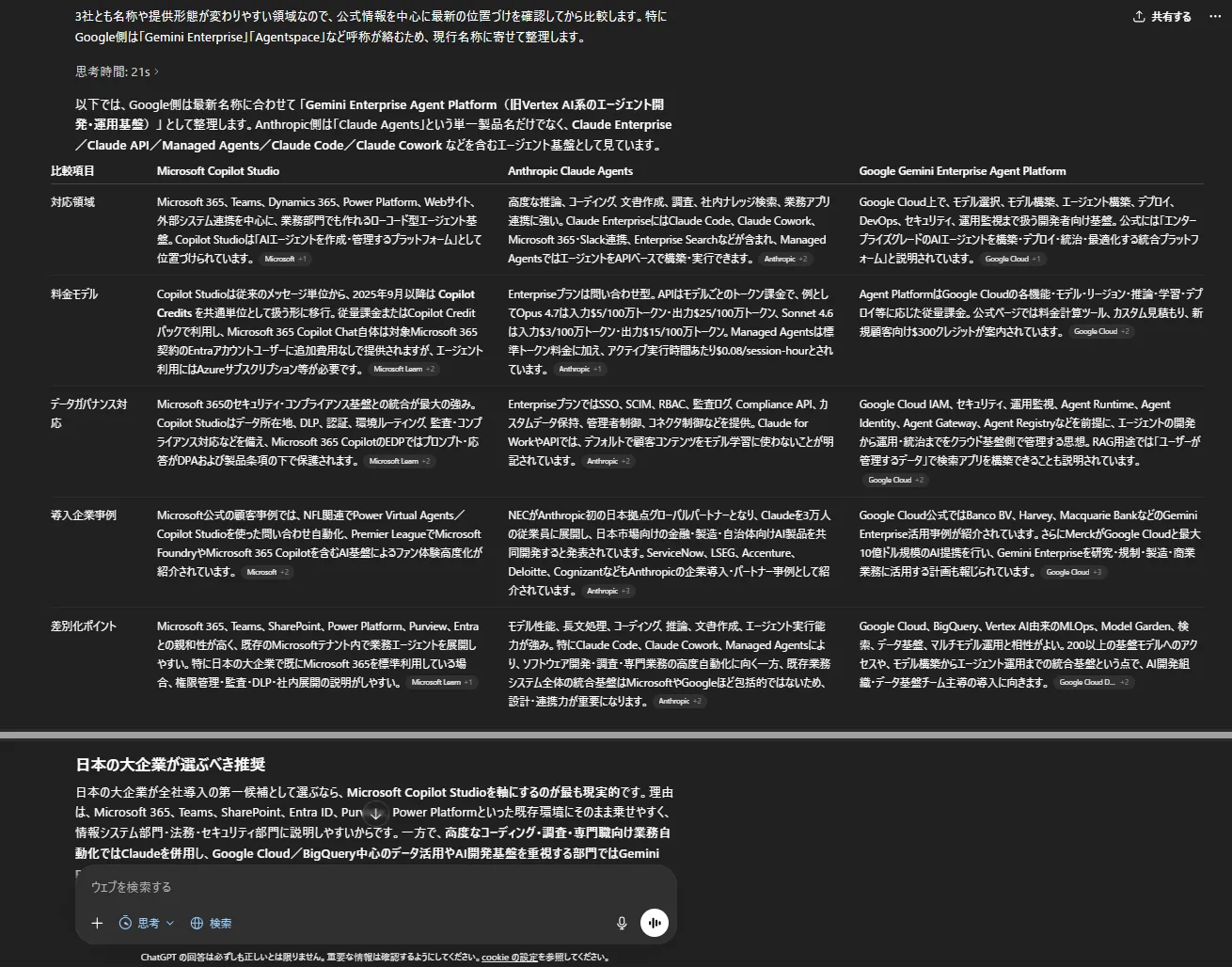 GPT-5.5 リサーチ要約結果