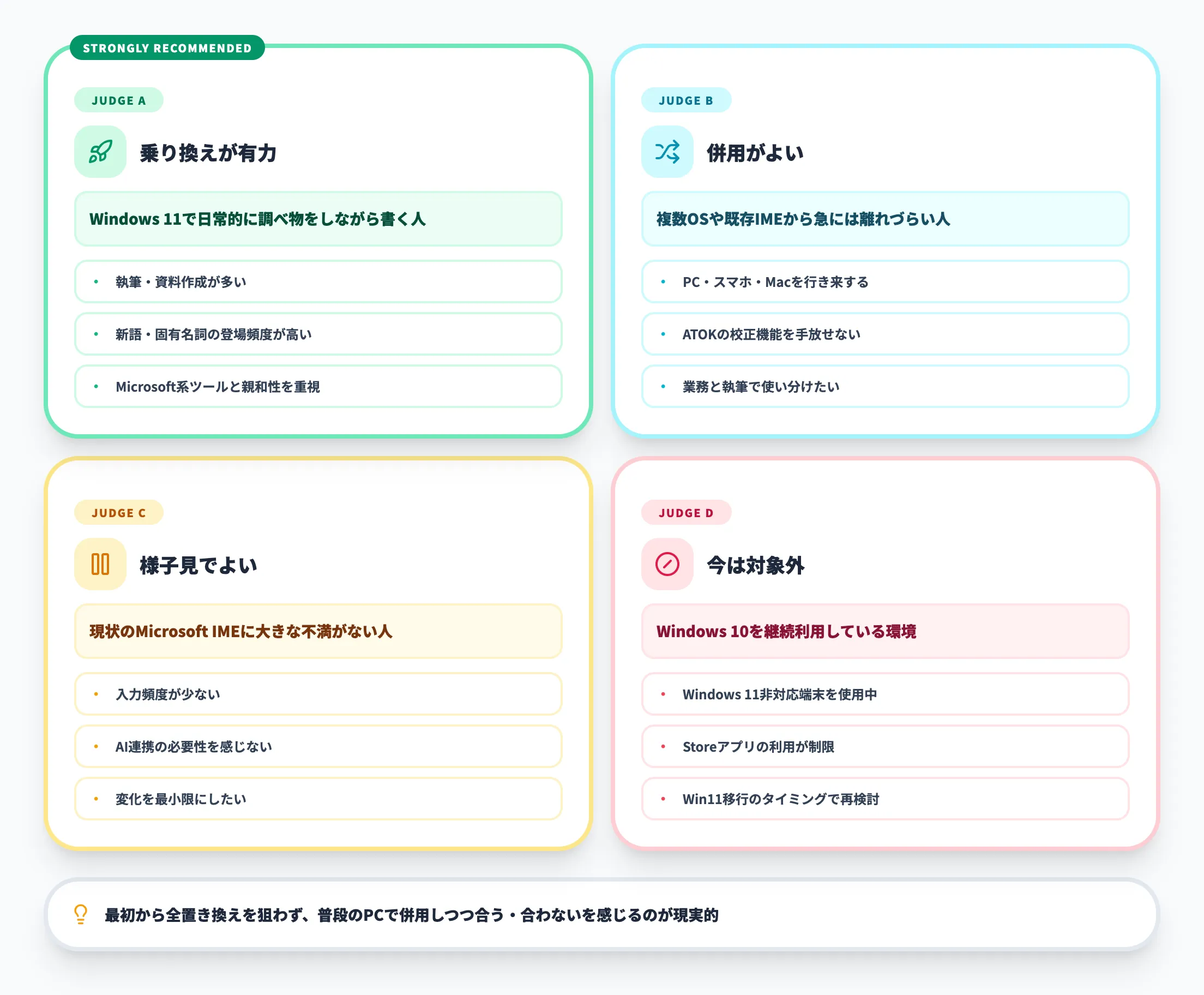 乗り換え判断の目安
