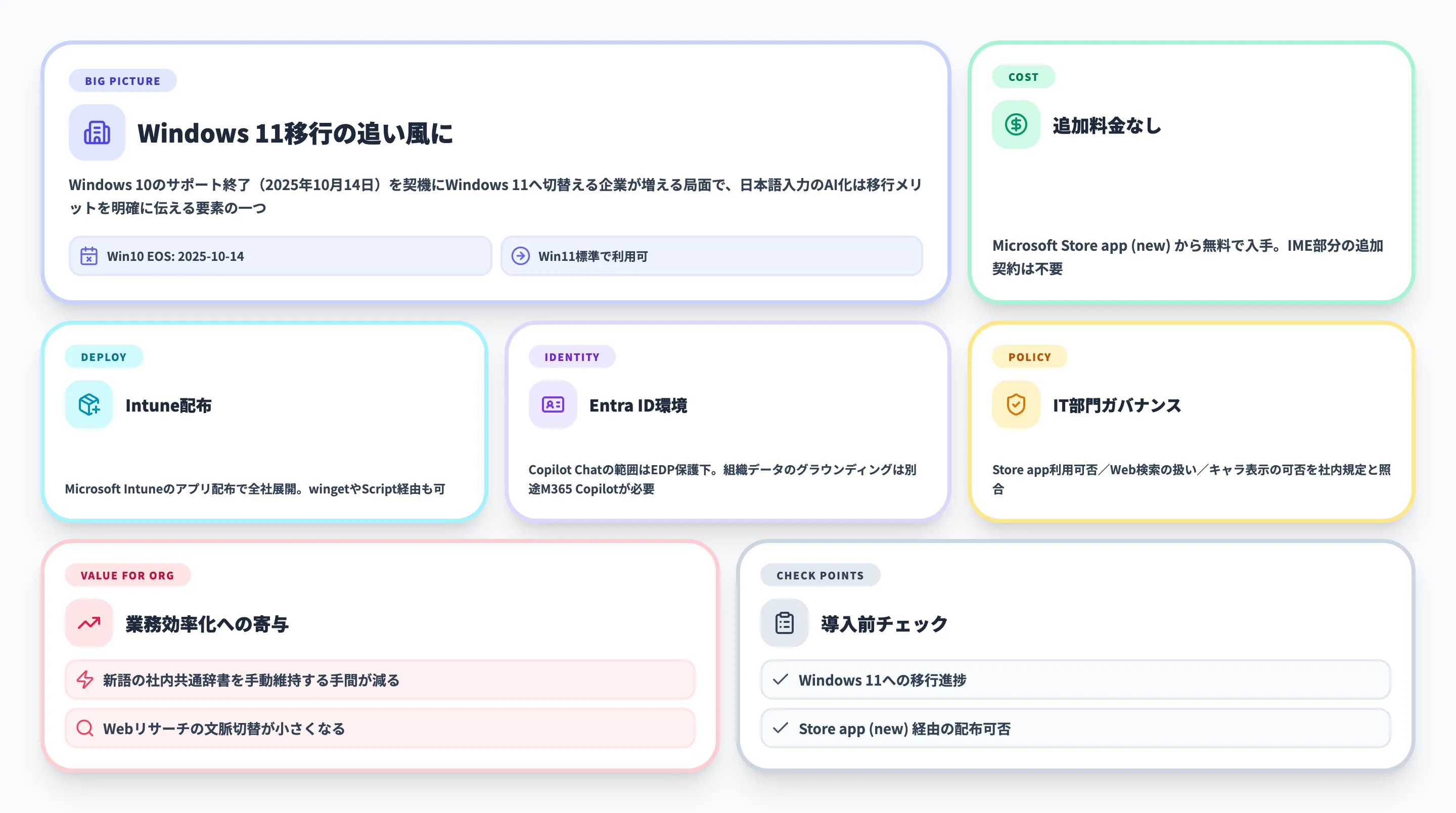 企業法人での導入ポイント