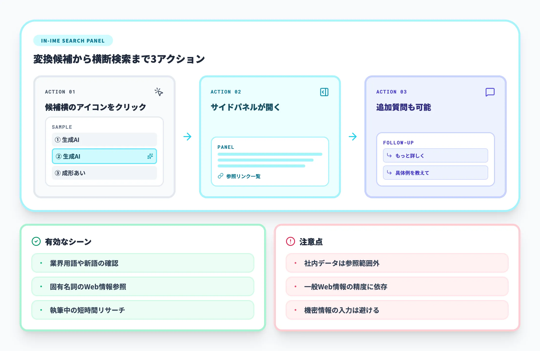 Copilot Searchの使い方