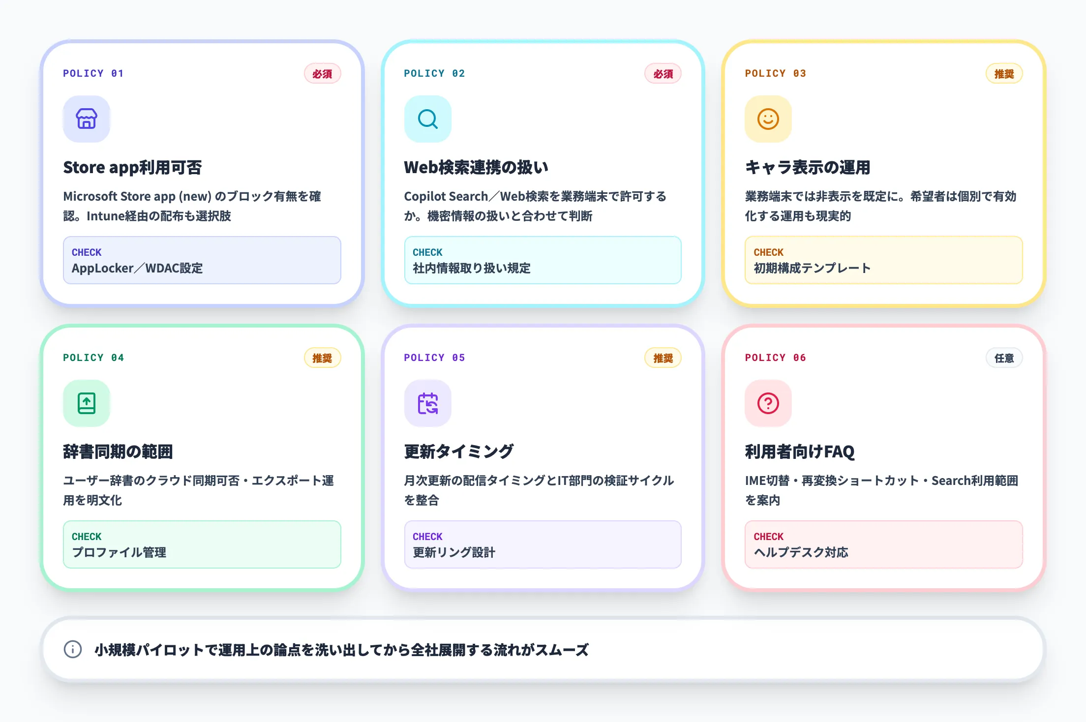 IT部門が確認すべきポリシー項目